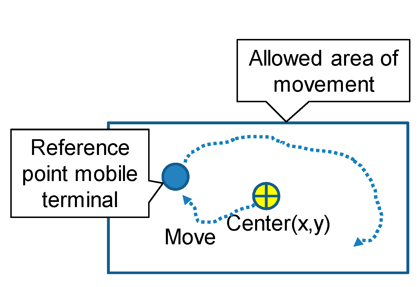 Computers 04 00155 g002