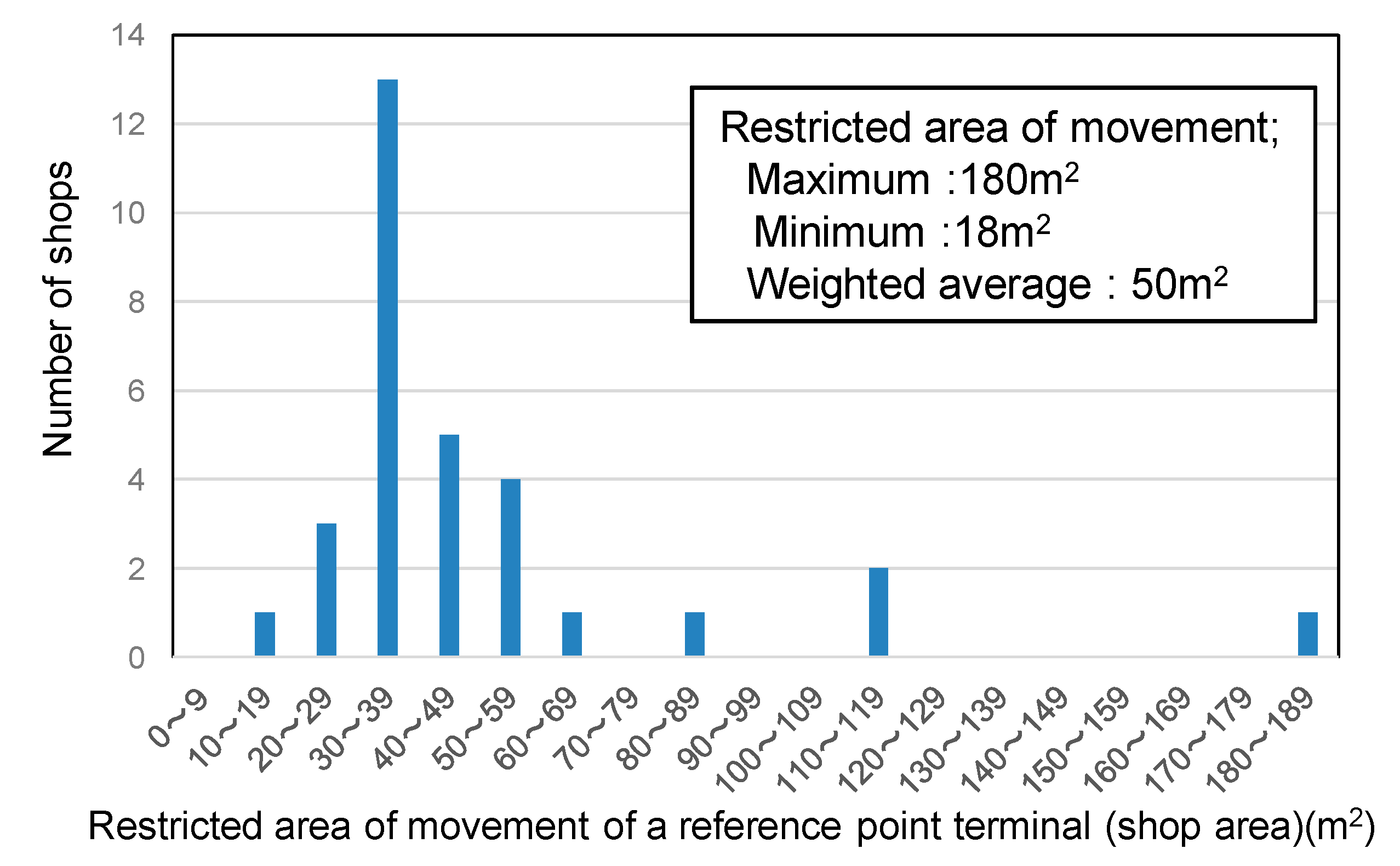 Computers 04 00155 g009