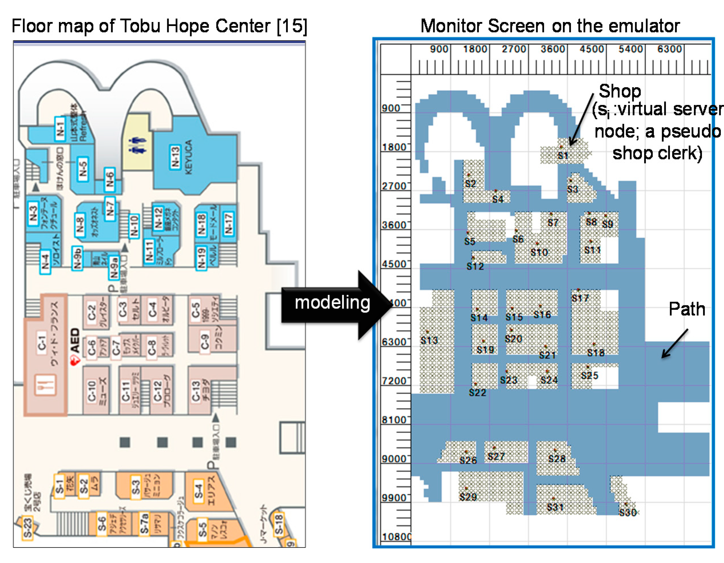 Computers 04 00155 g010