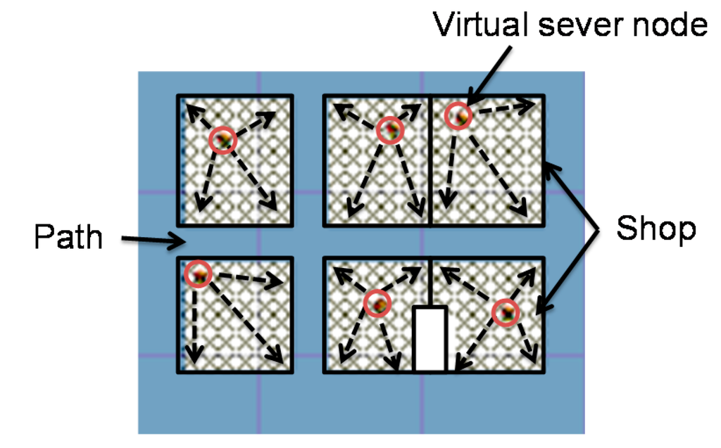 Computers 04 00155 g011 1024