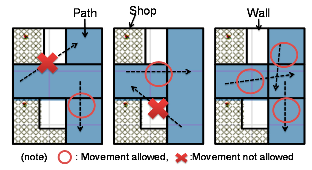 Computers 04 00155 g012 1024