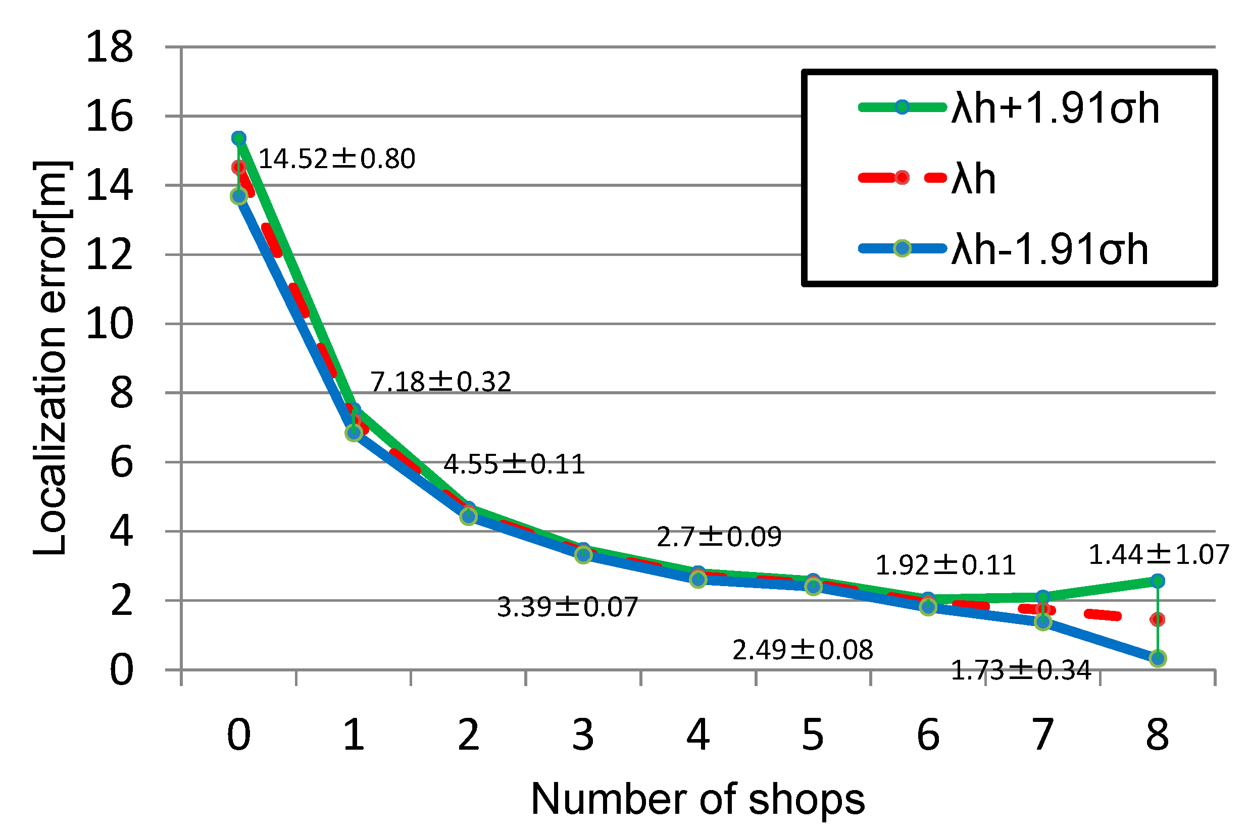 Computers 04 00155 g016