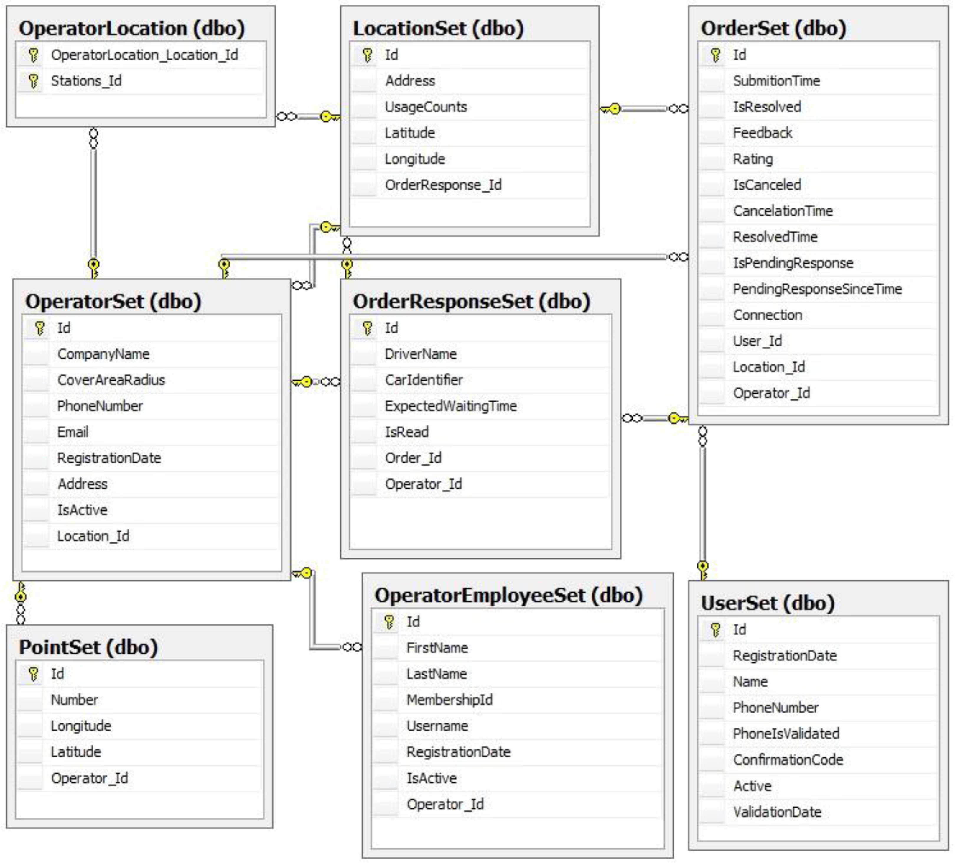 Computers 04 00176 g008