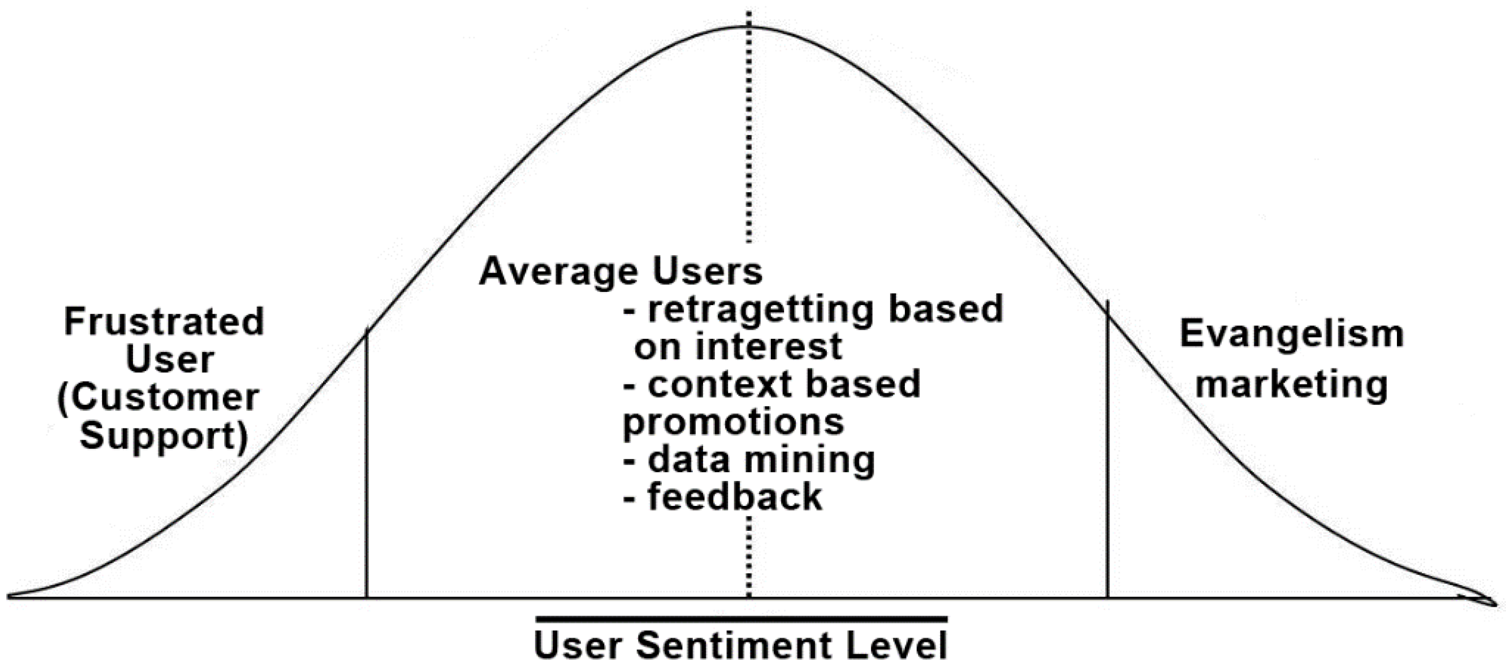 Computers 04 00176 g010