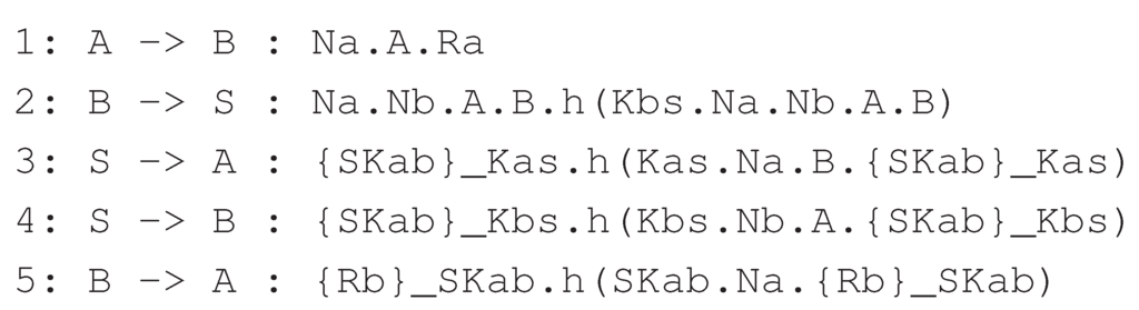 Computers 04 00215 g006 1024