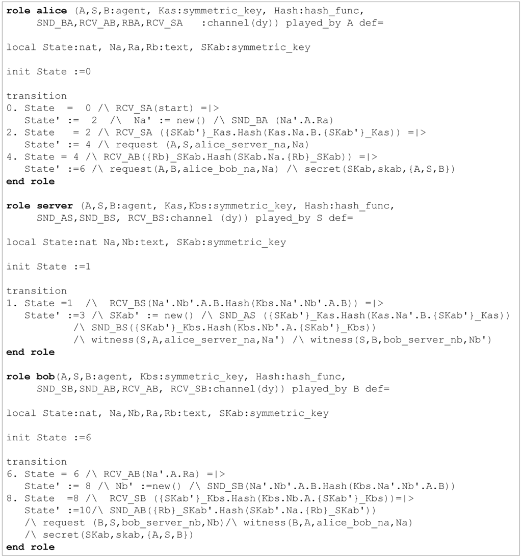 Computers 04 00215 g007 1024