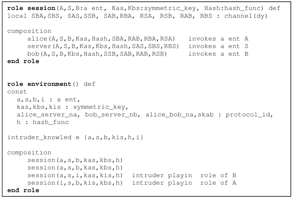 Computers 04 00215 g010 1024