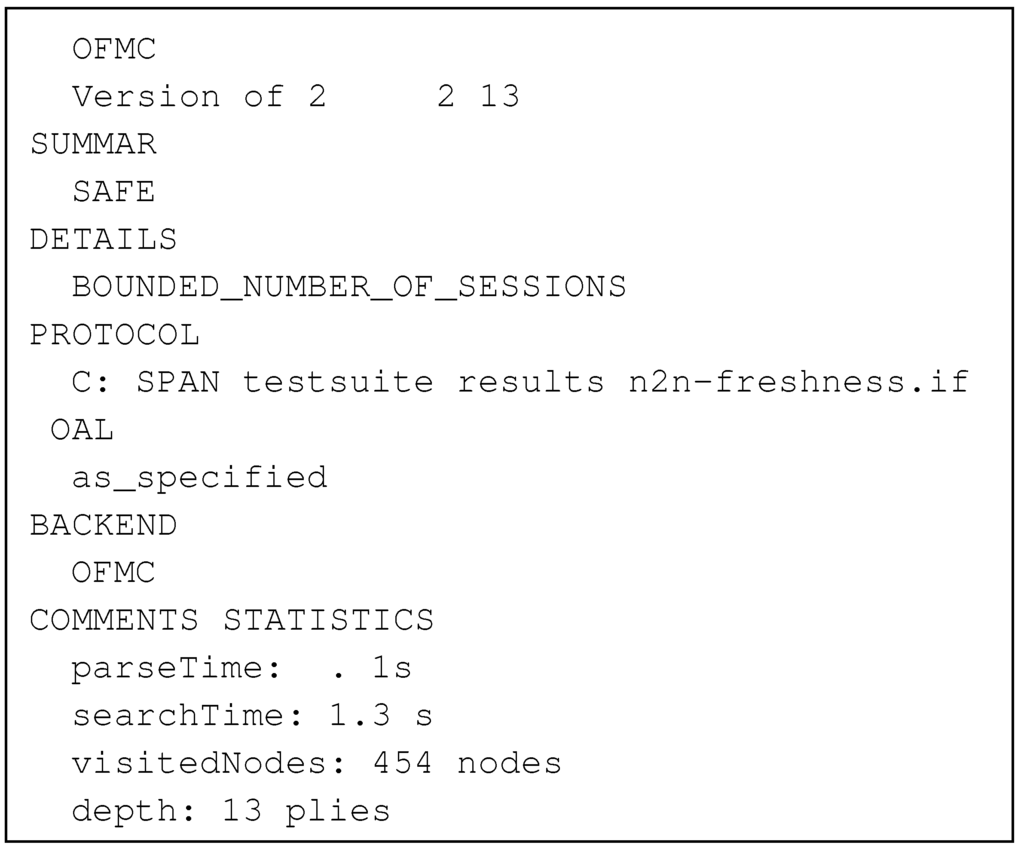 Computers 04 00215 g013 1024