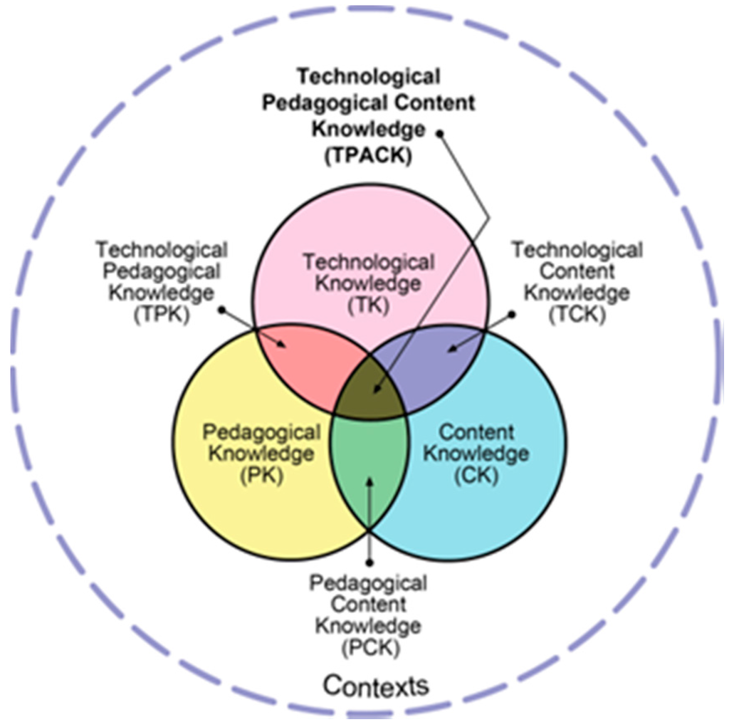 Computers 04 00234 g001 1024
