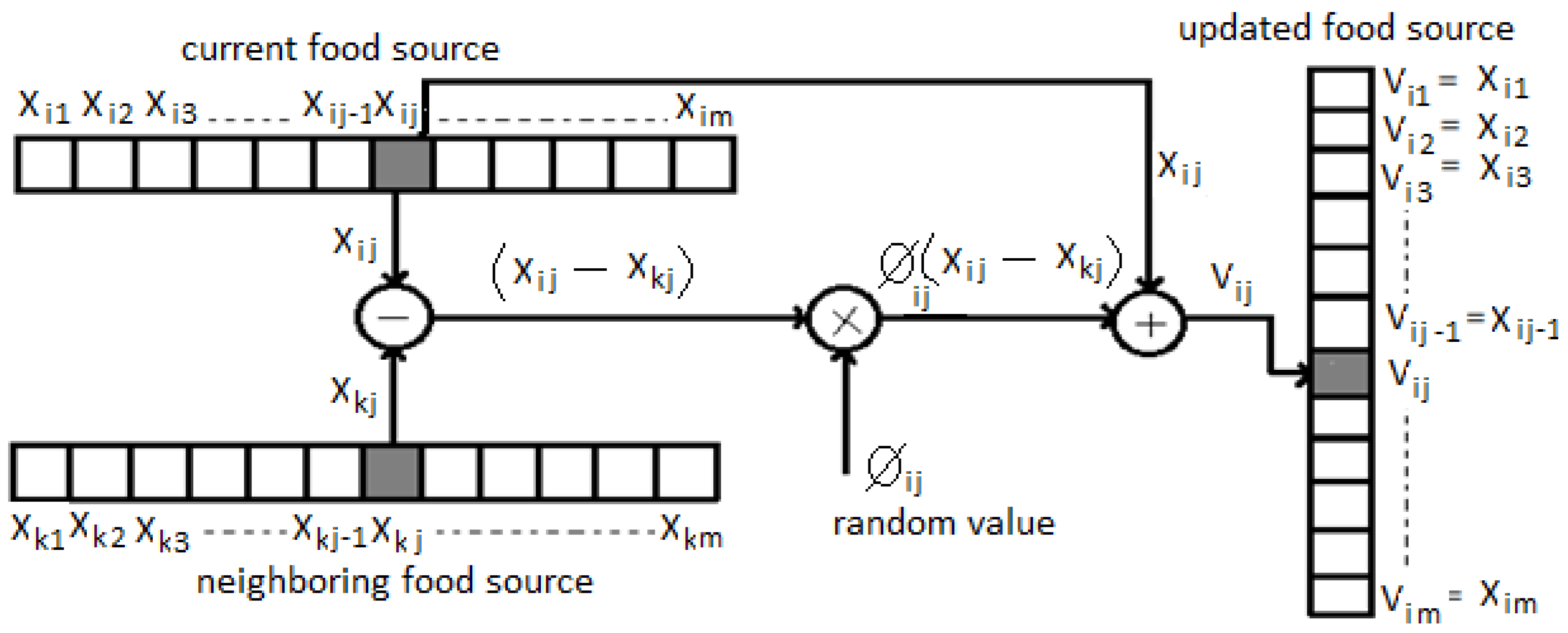 Computers 05 00008 g001