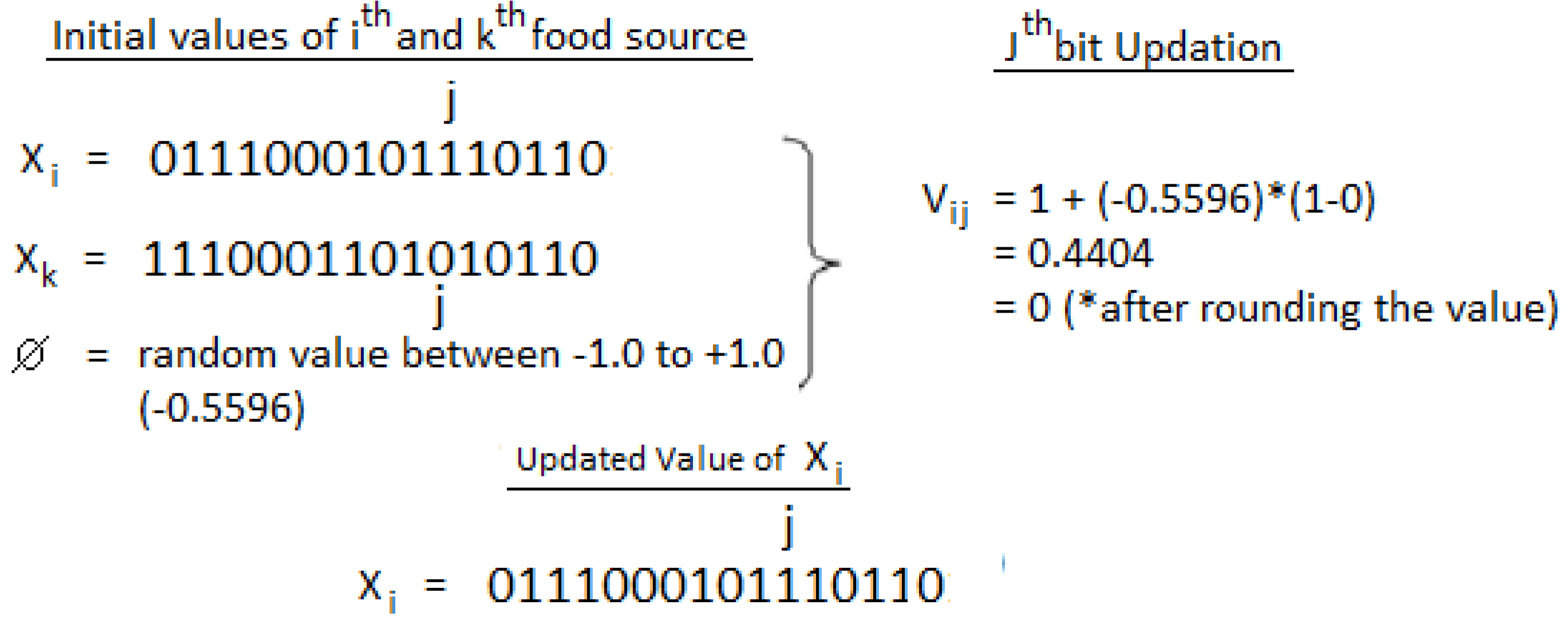 Computers 05 00008 g002