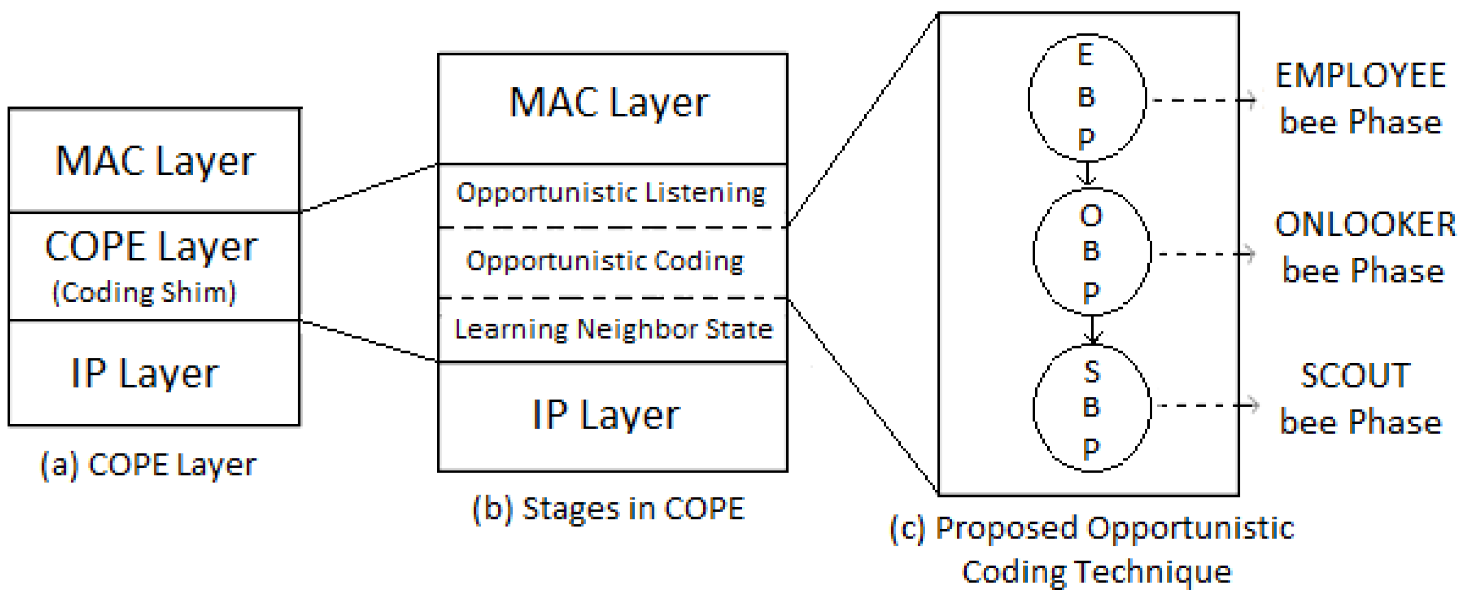 Computers 05 00008 g003