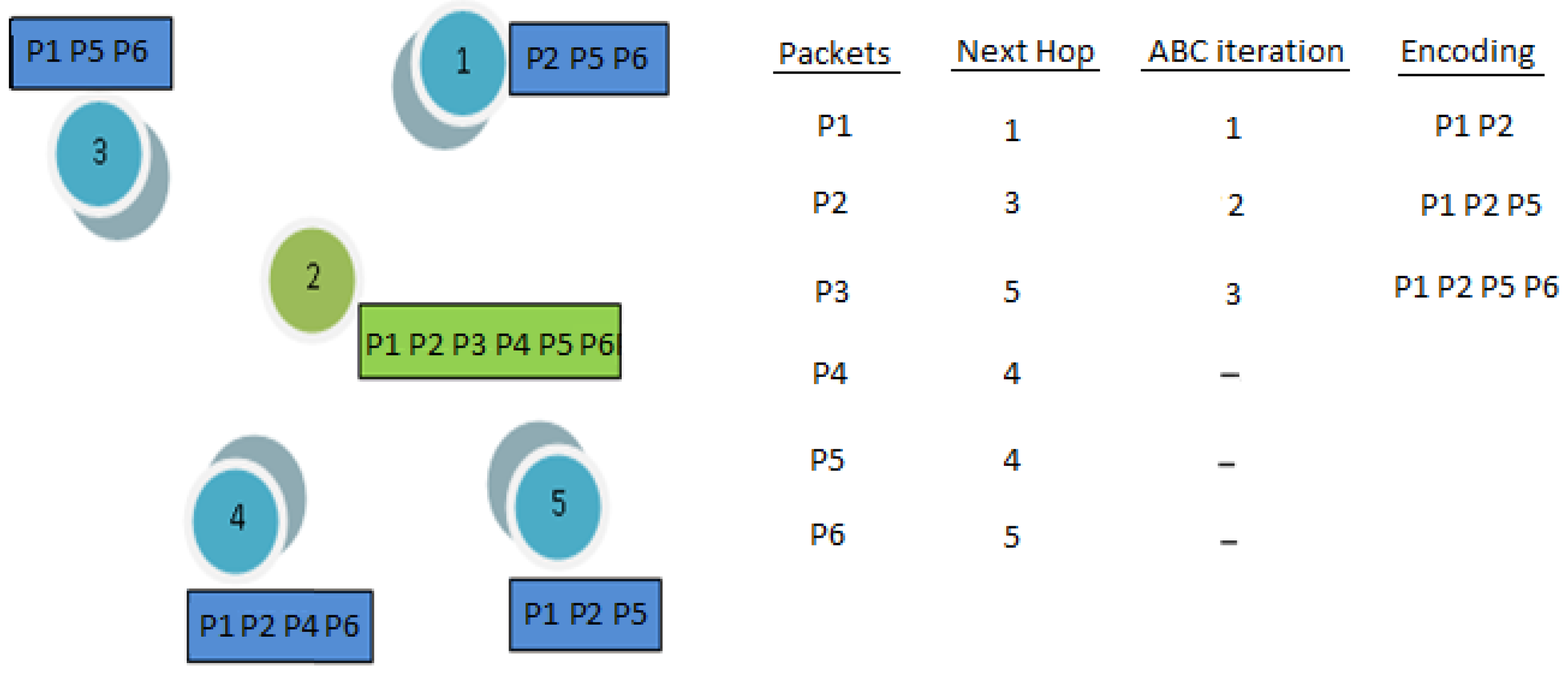 Computers 05 00008 g004