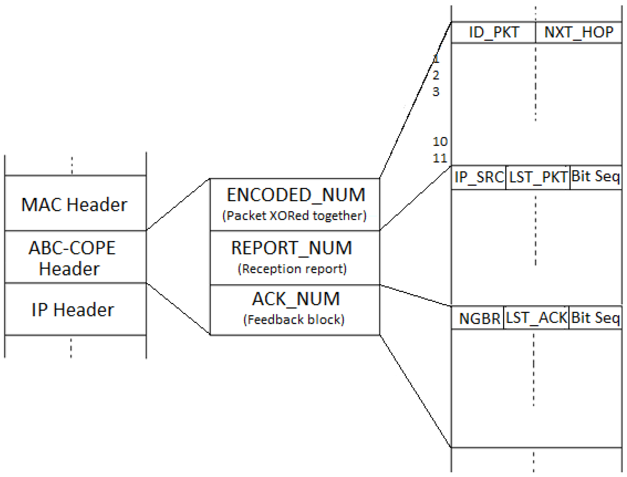 Computers 05 00008 g005