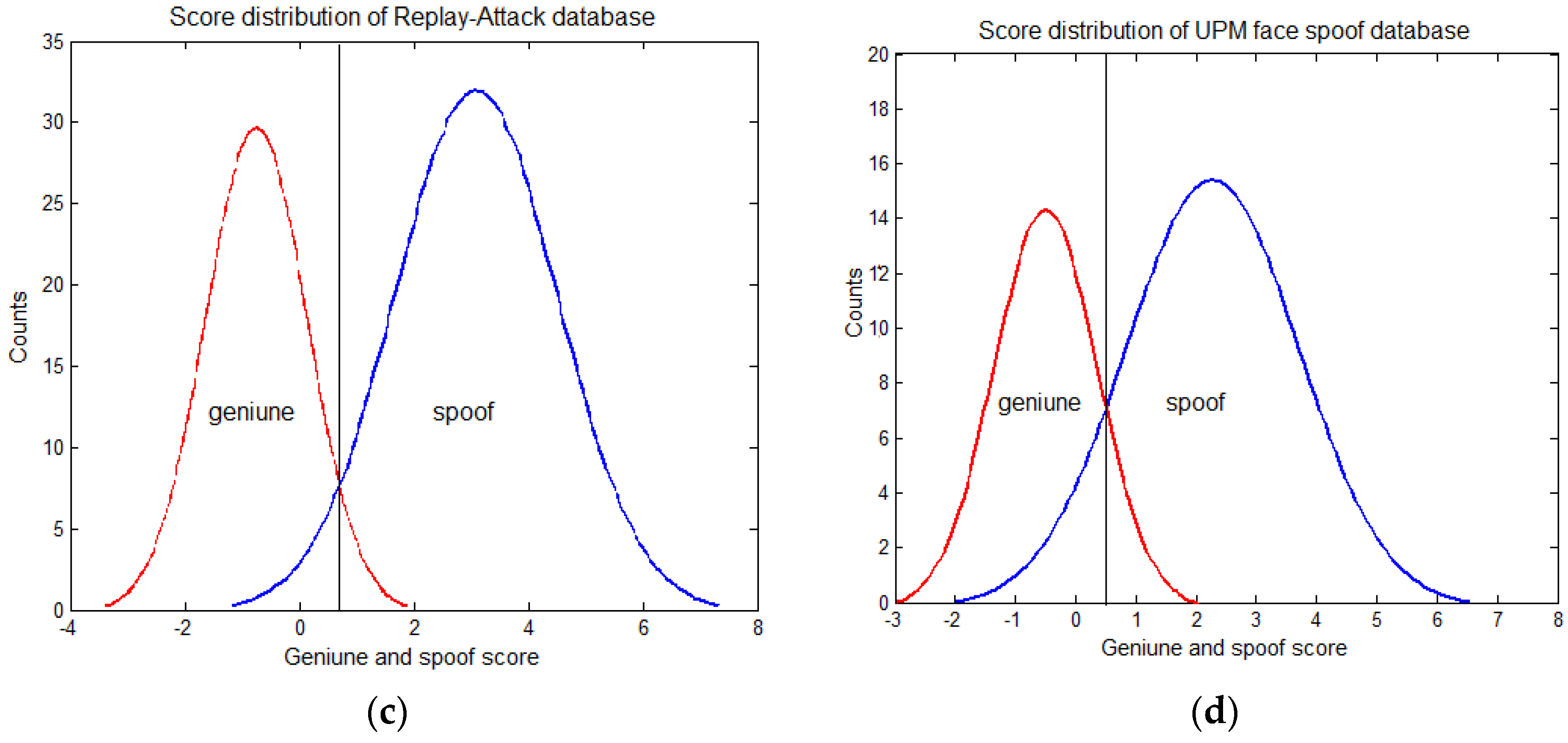 Computers 05 00010 g004b