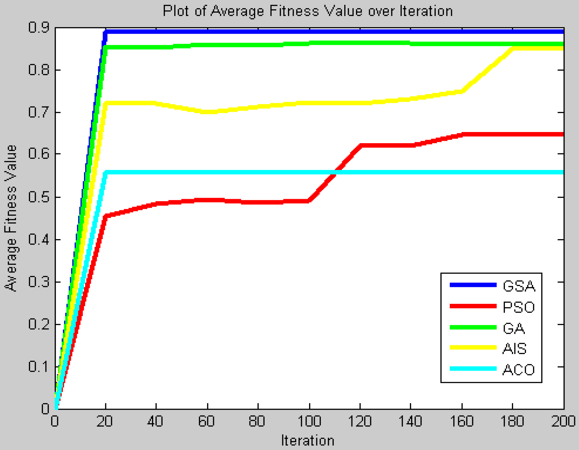 Computers 05 00012 g004