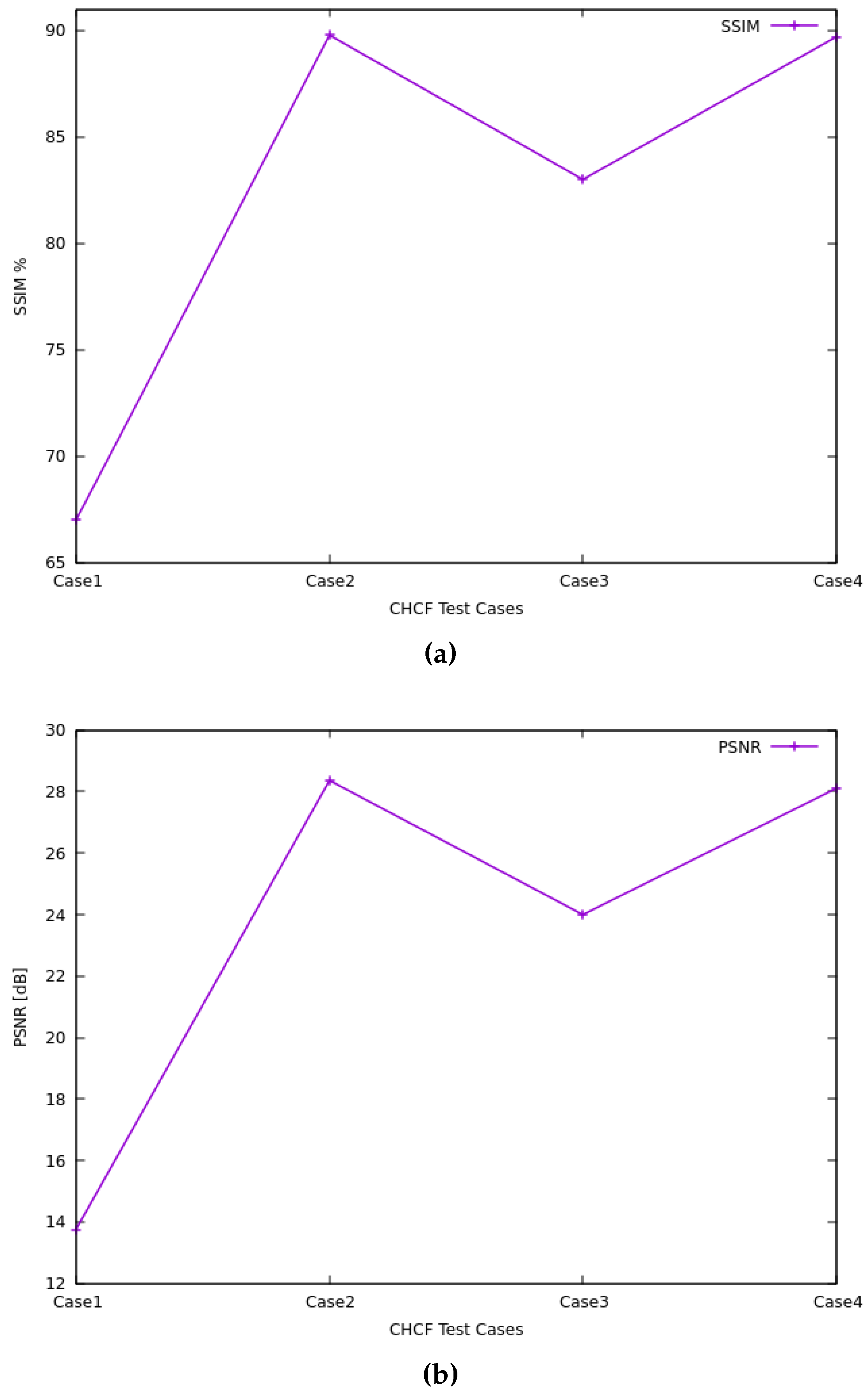 Computers 05 00017 g007