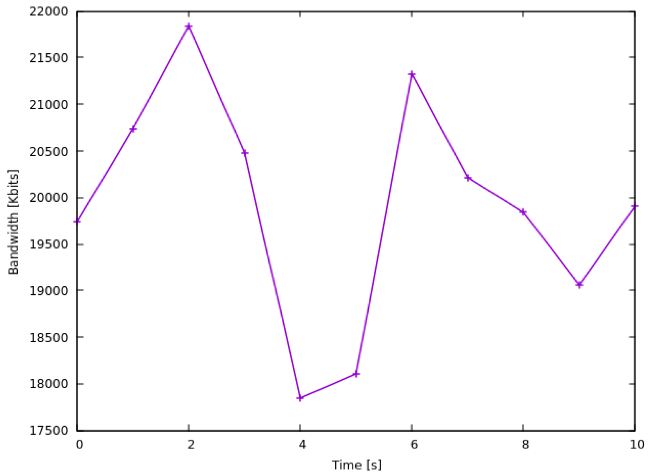 Computers 05 00017 g008