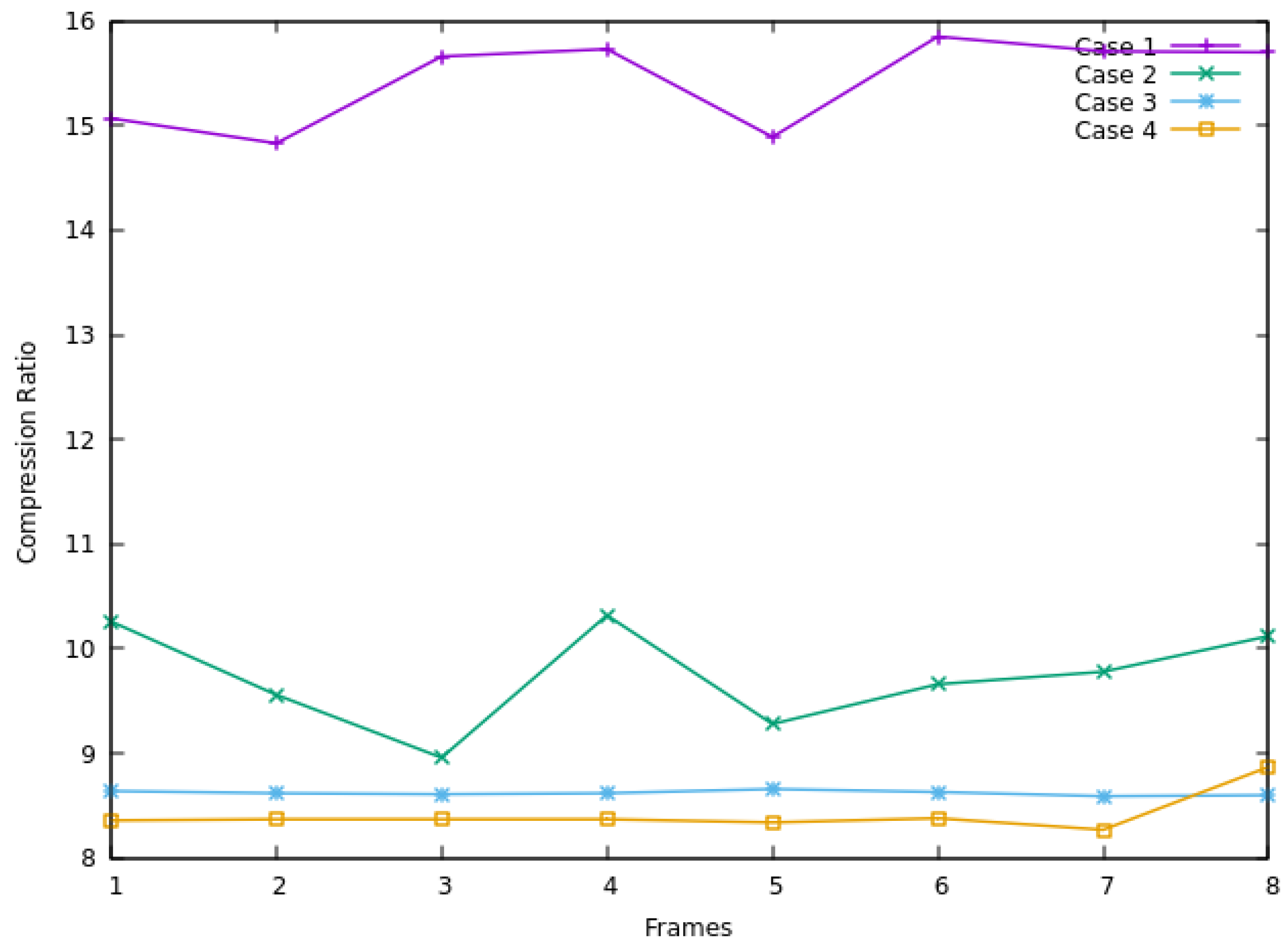 Computers 05 00017 g009