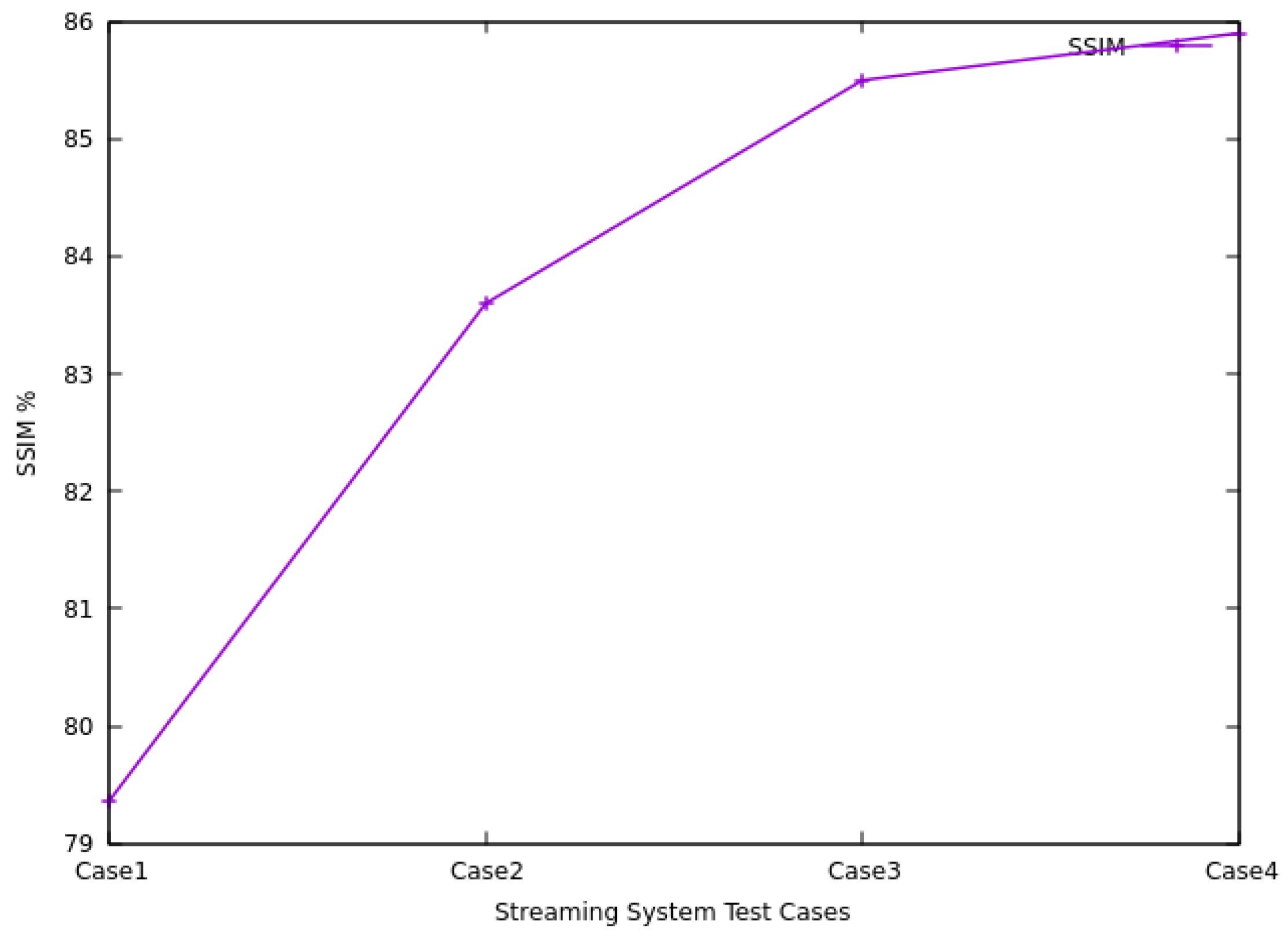 Computers 05 00017 g011