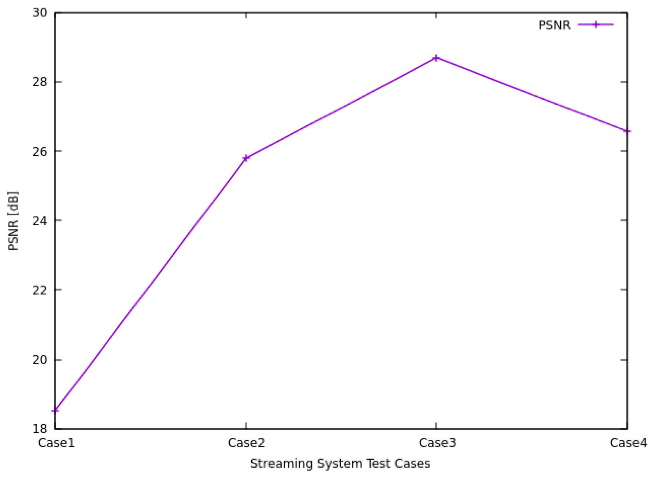 Computers 05 00017 g012