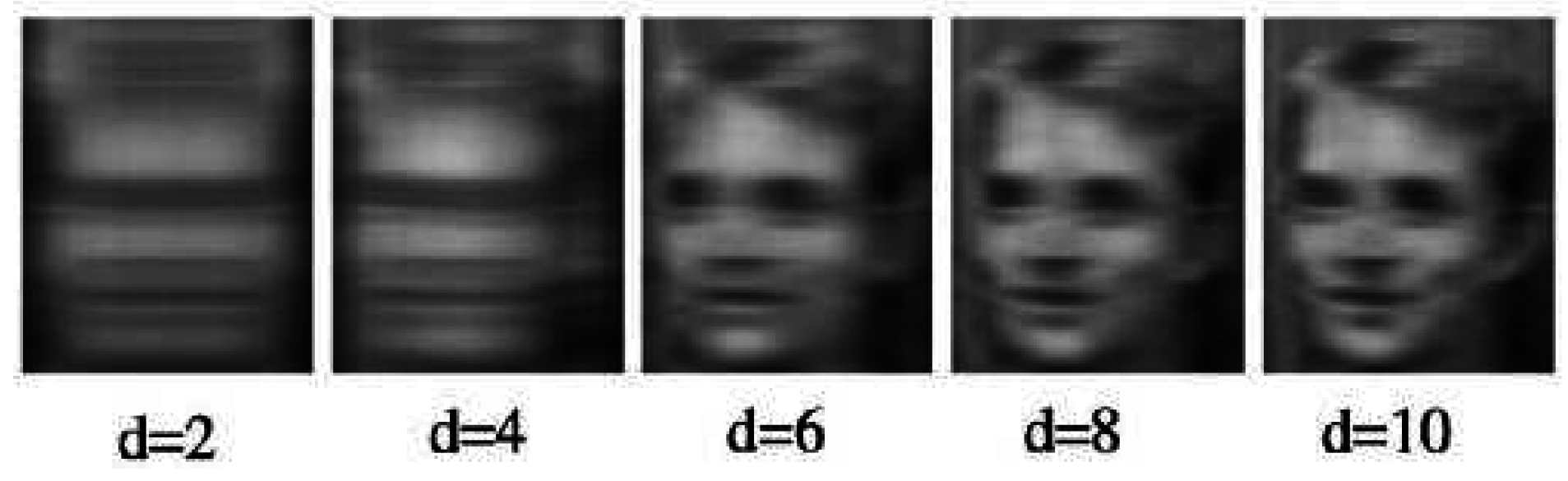 Computers 05 00021 g004