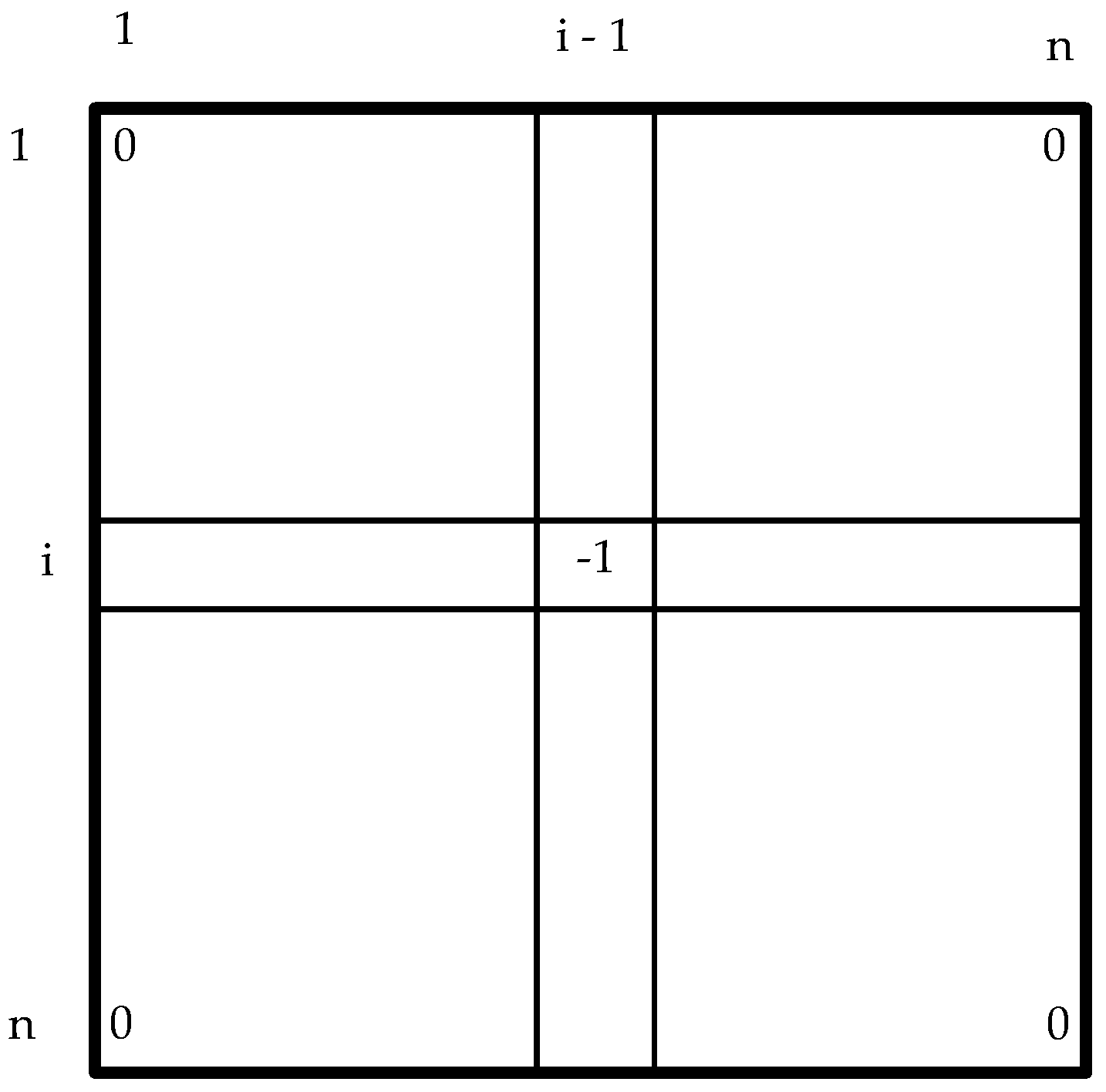 Computers 05 00030 g009
