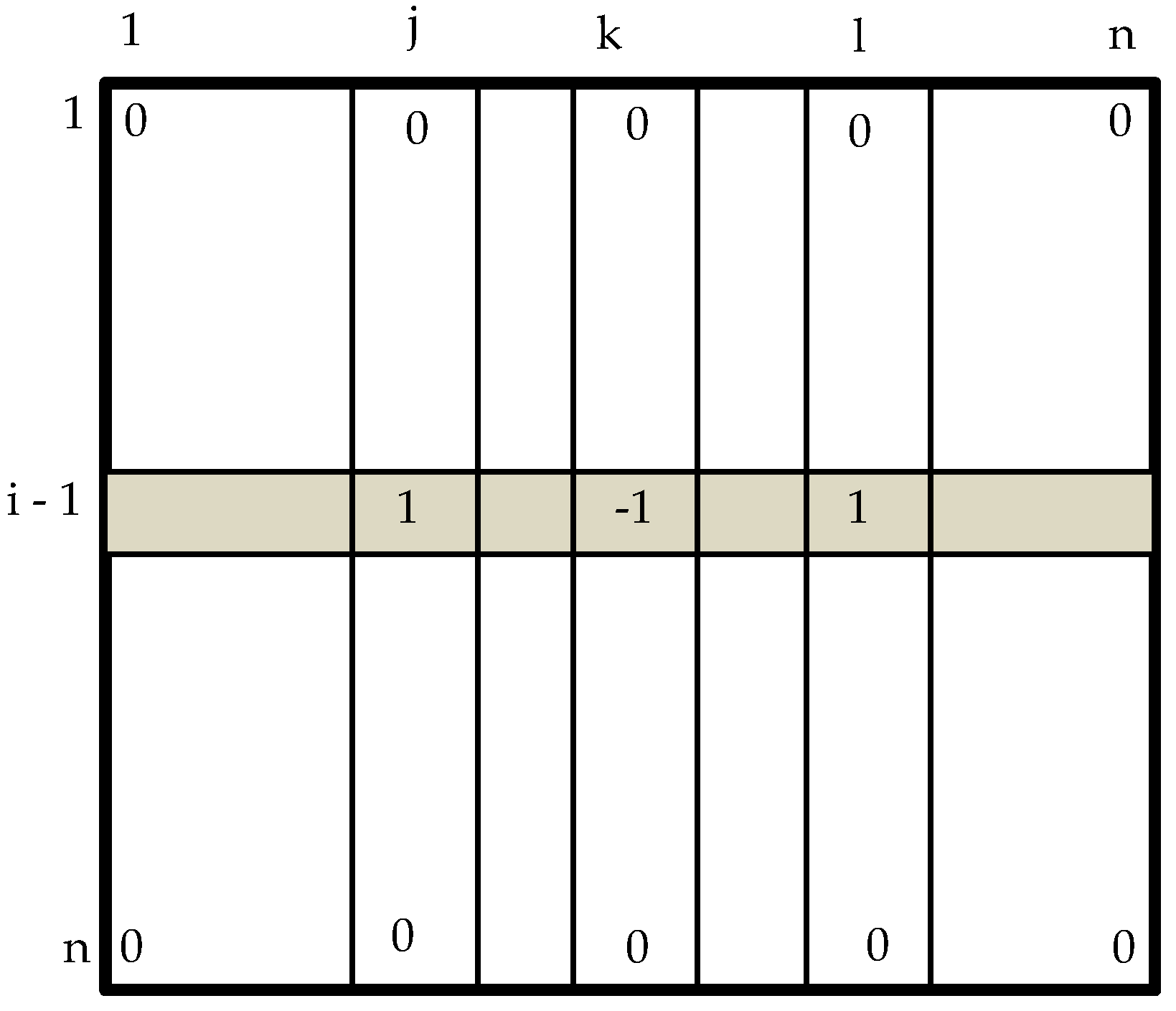 Computers 05 00030 g011