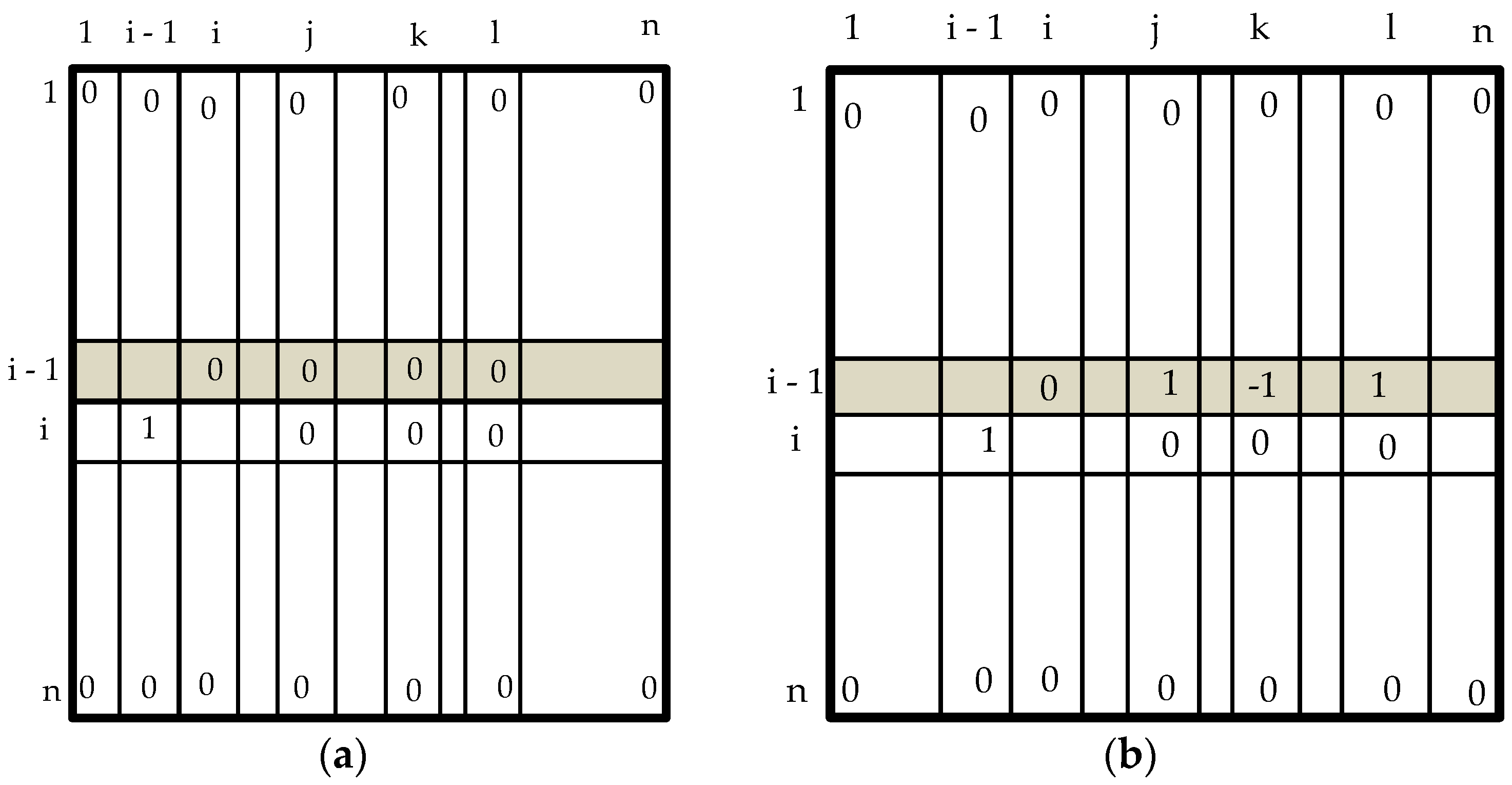 Computers 05 00030 g012