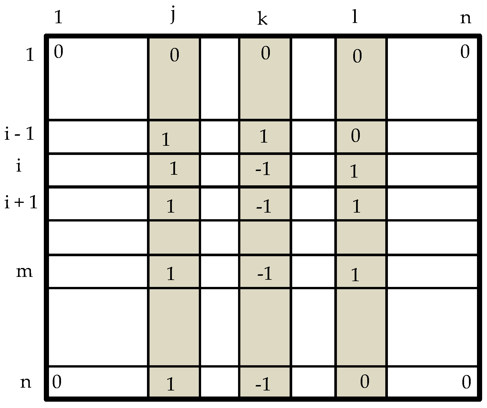 Computers 05 00030 g013