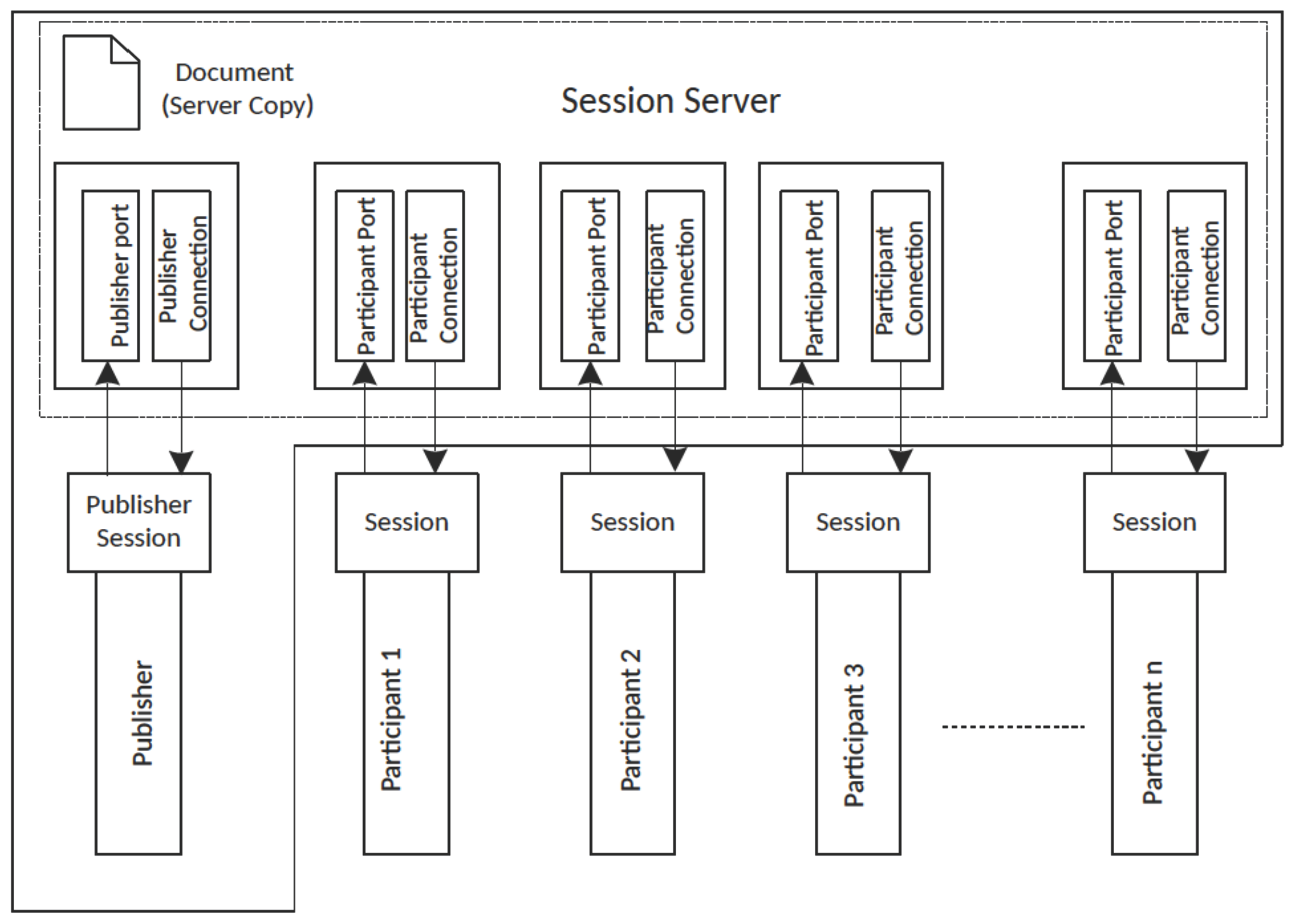 Computers 06 00013 g002