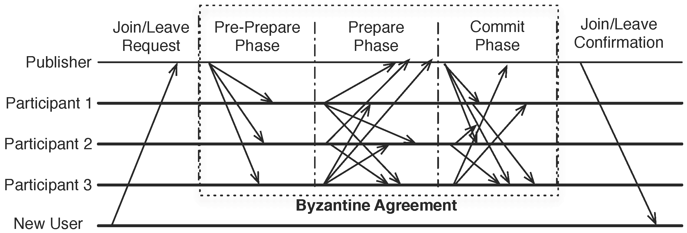 Computers 06 00013 g004