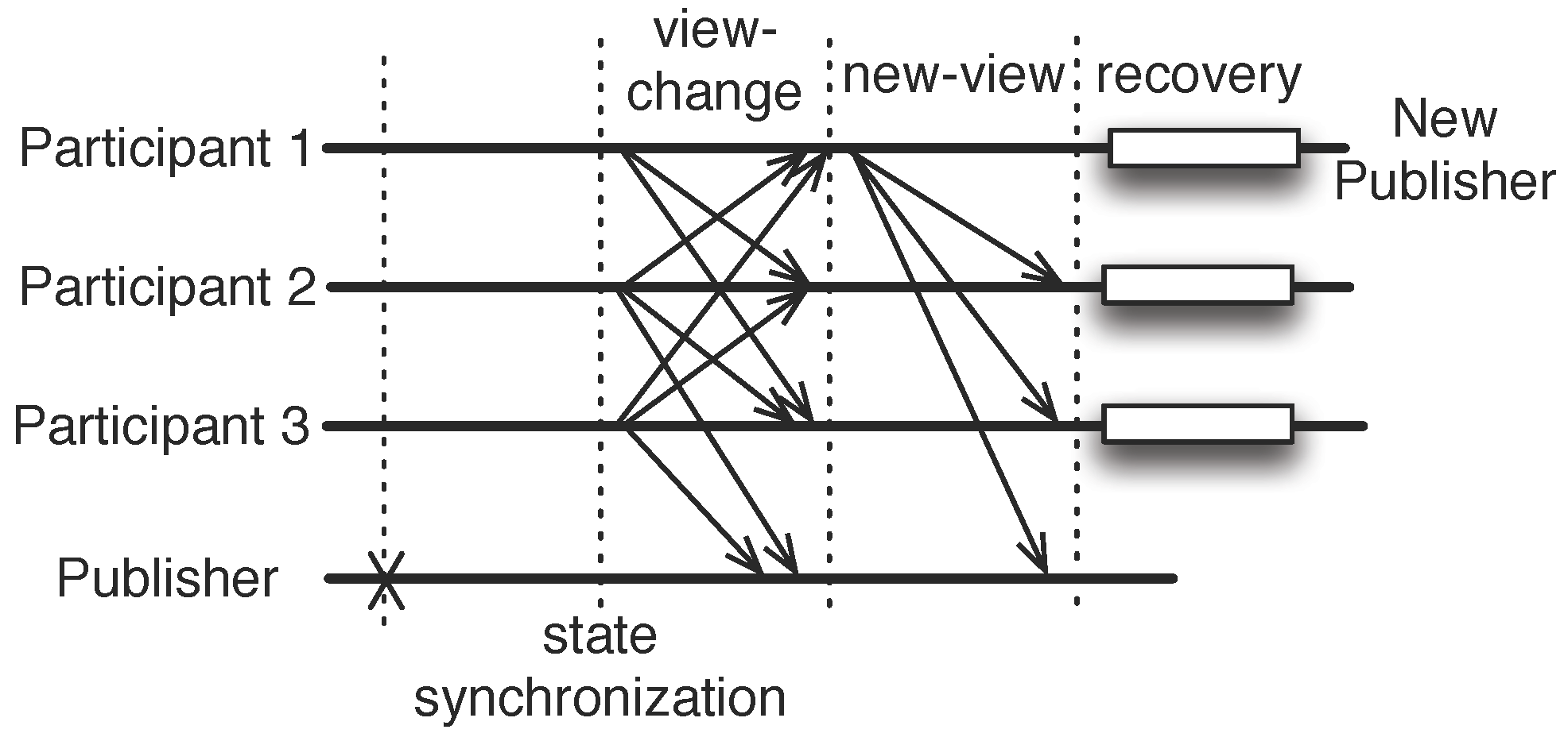 Computers 06 00013 g006