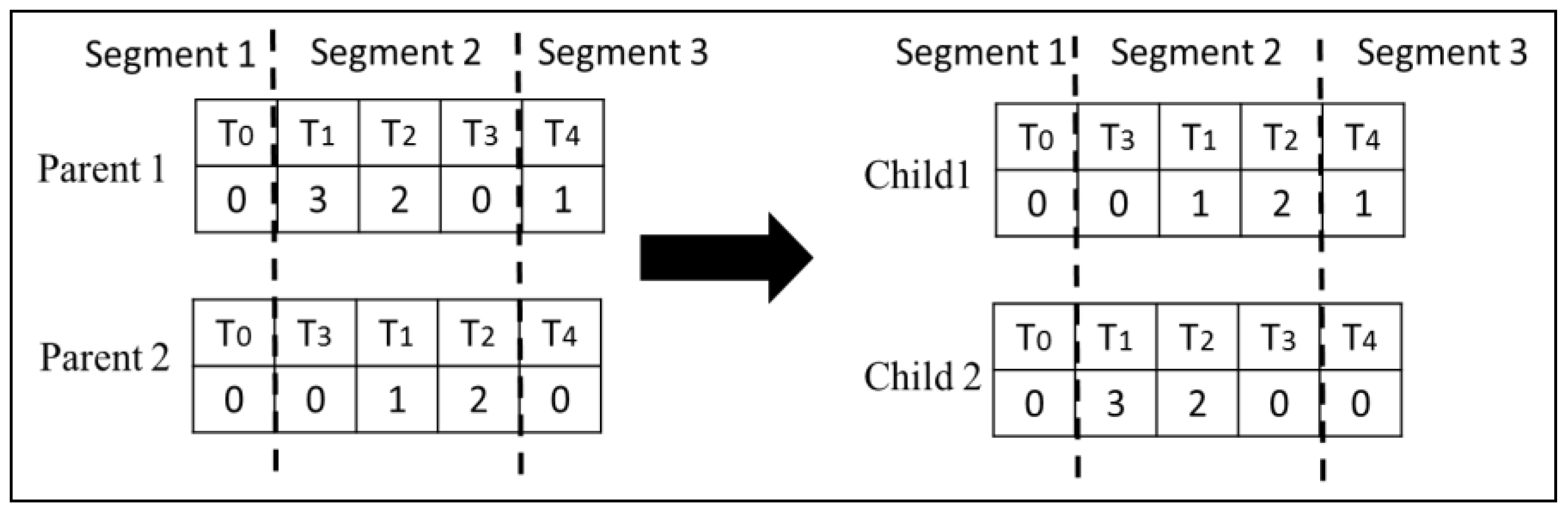 Computers 06 00015 g004
