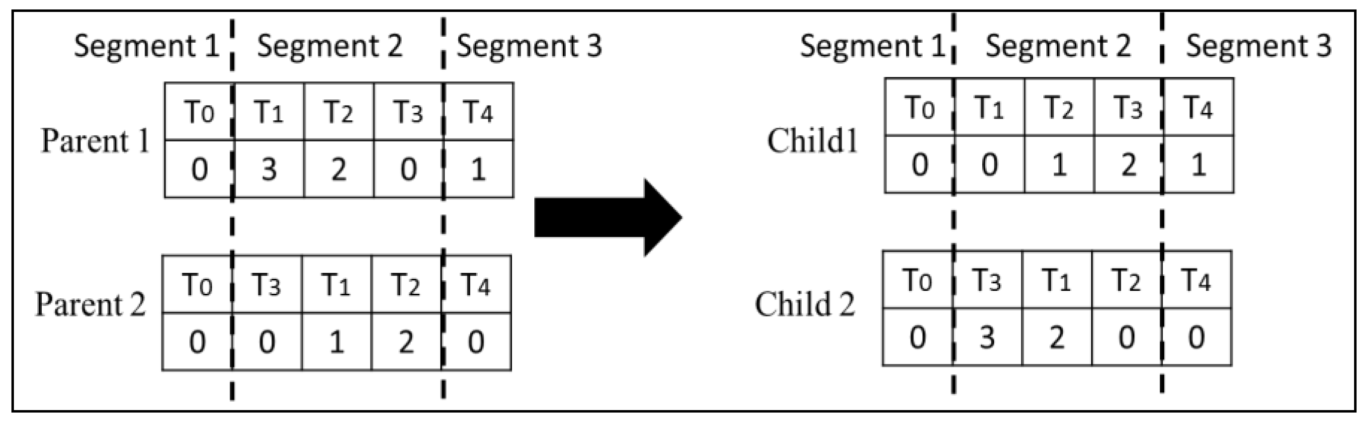 Computers 06 00015 g005