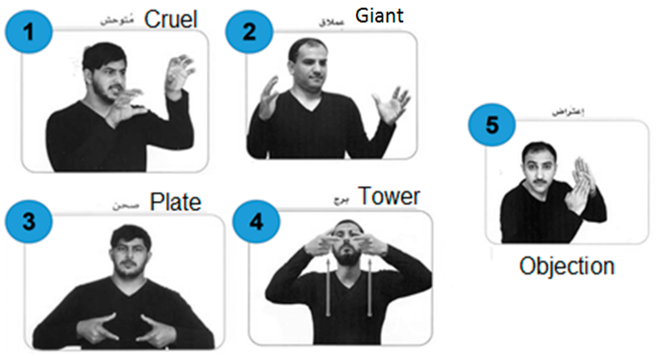 Computers 06 00020 g001