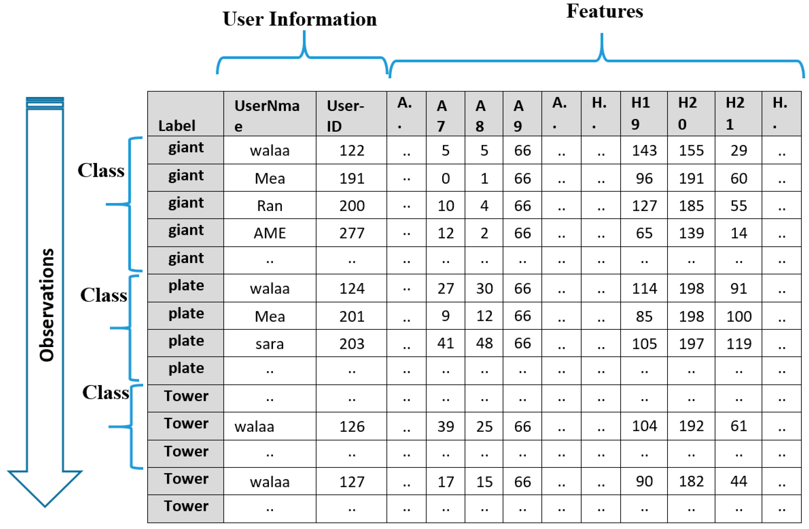 Computers 06 00020 g008