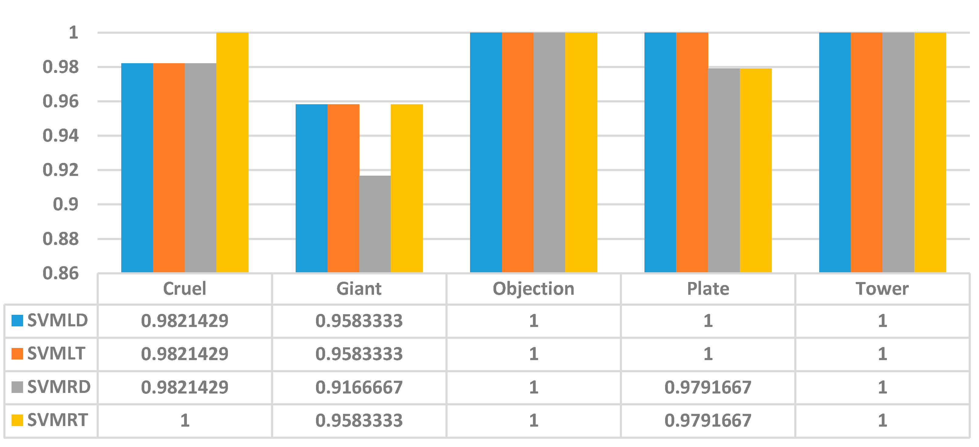 Computers 06 00020 g009