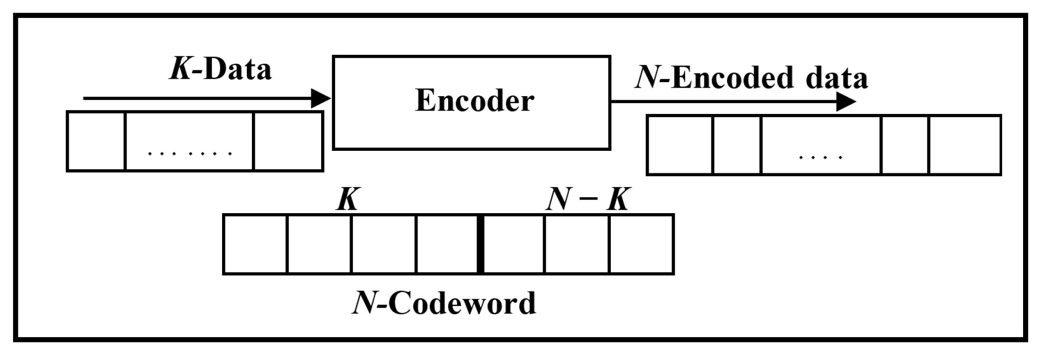 Computers 06 00021 g001