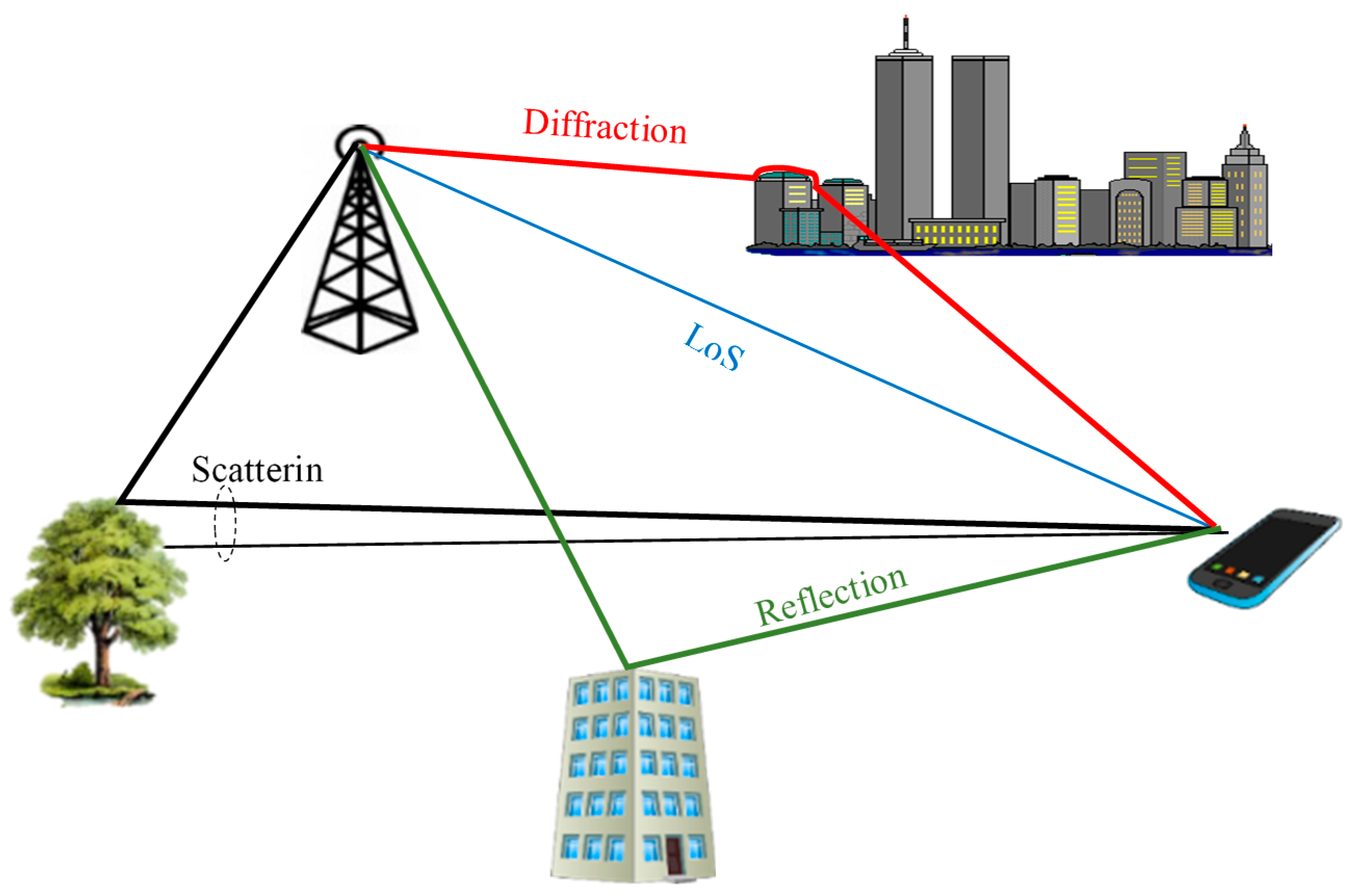 Computers 06 00021 g002