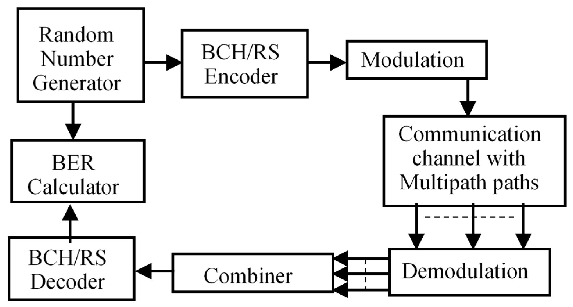 Computers 06 00021 g003