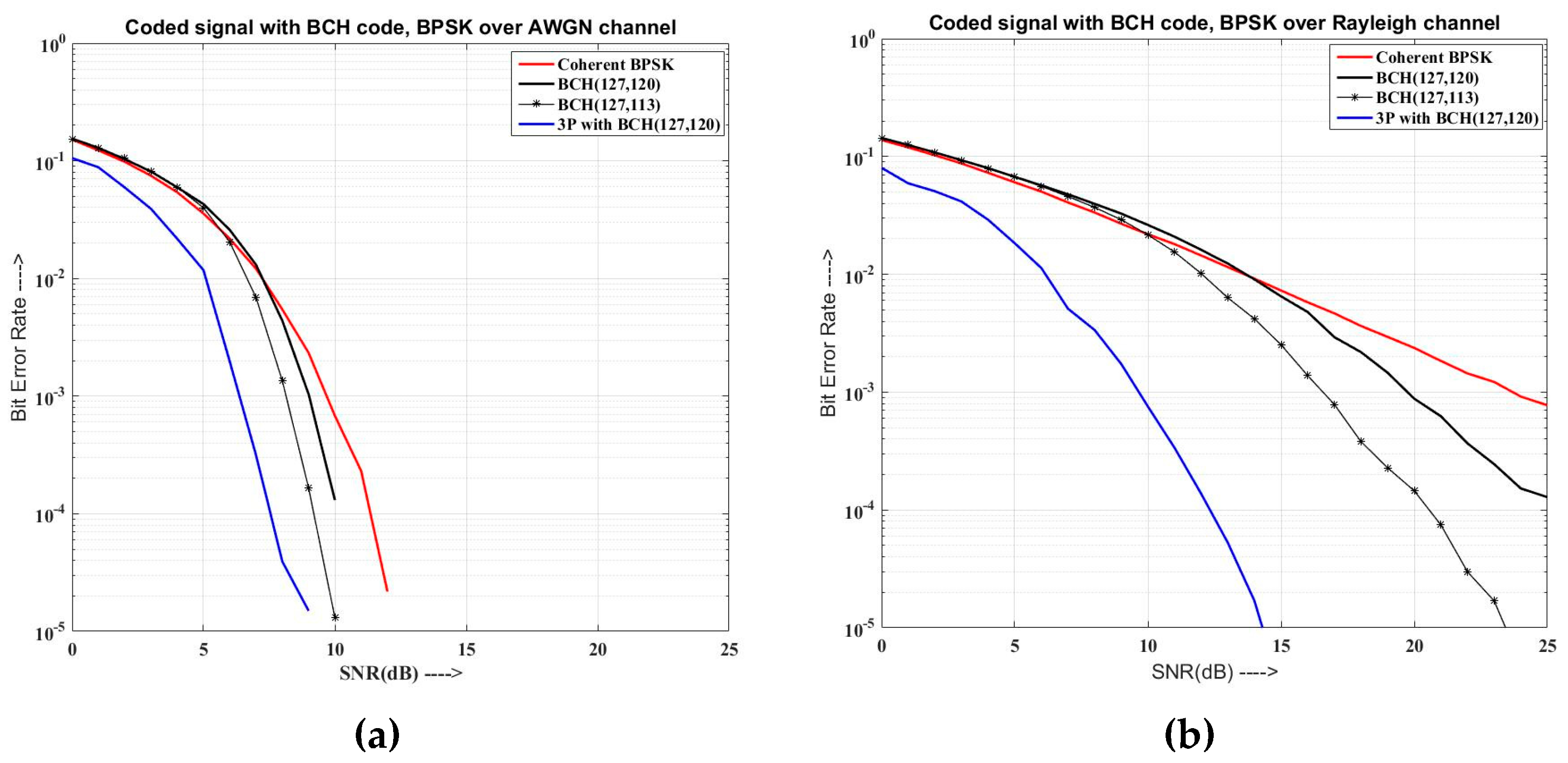 Computers 06 00021 g009