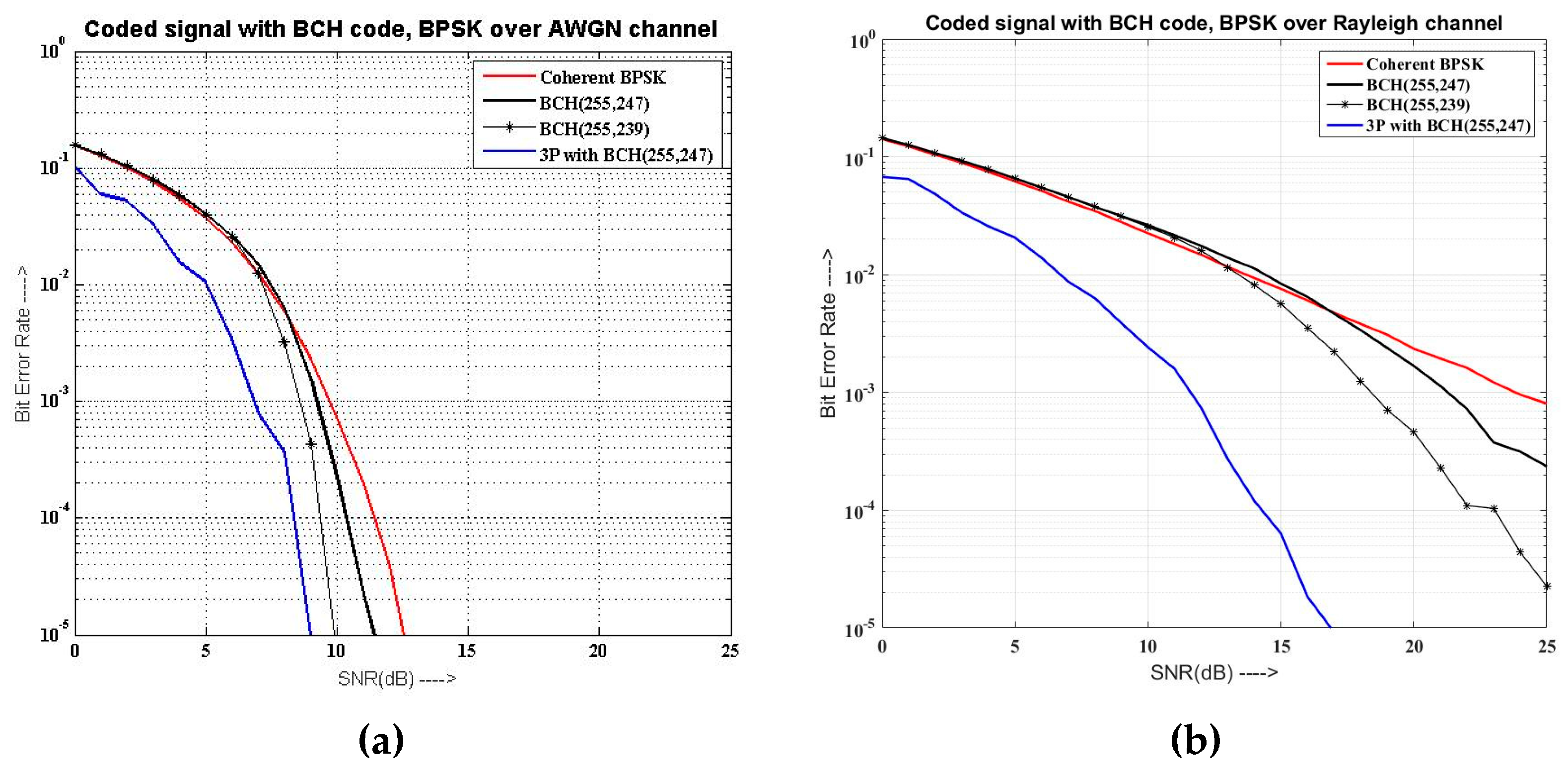 Computers 06 00021 g010