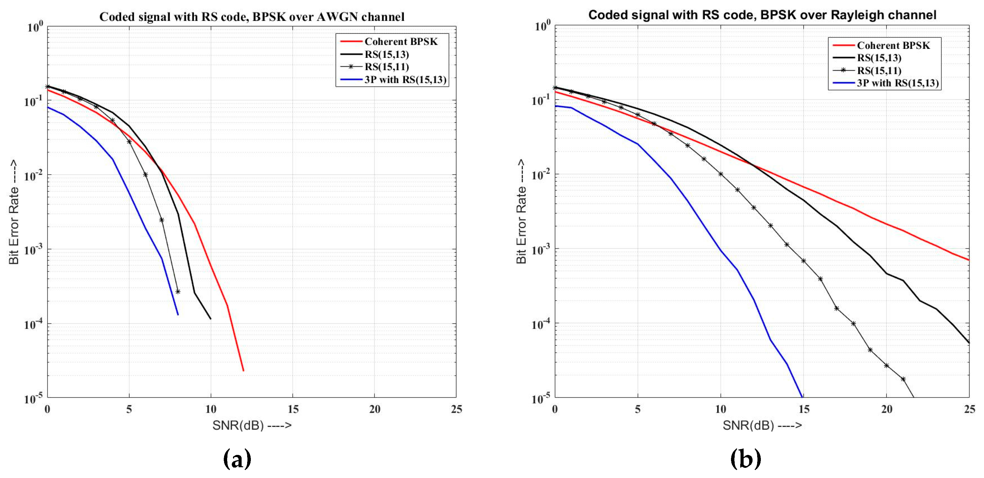 Computers 06 00021 g011