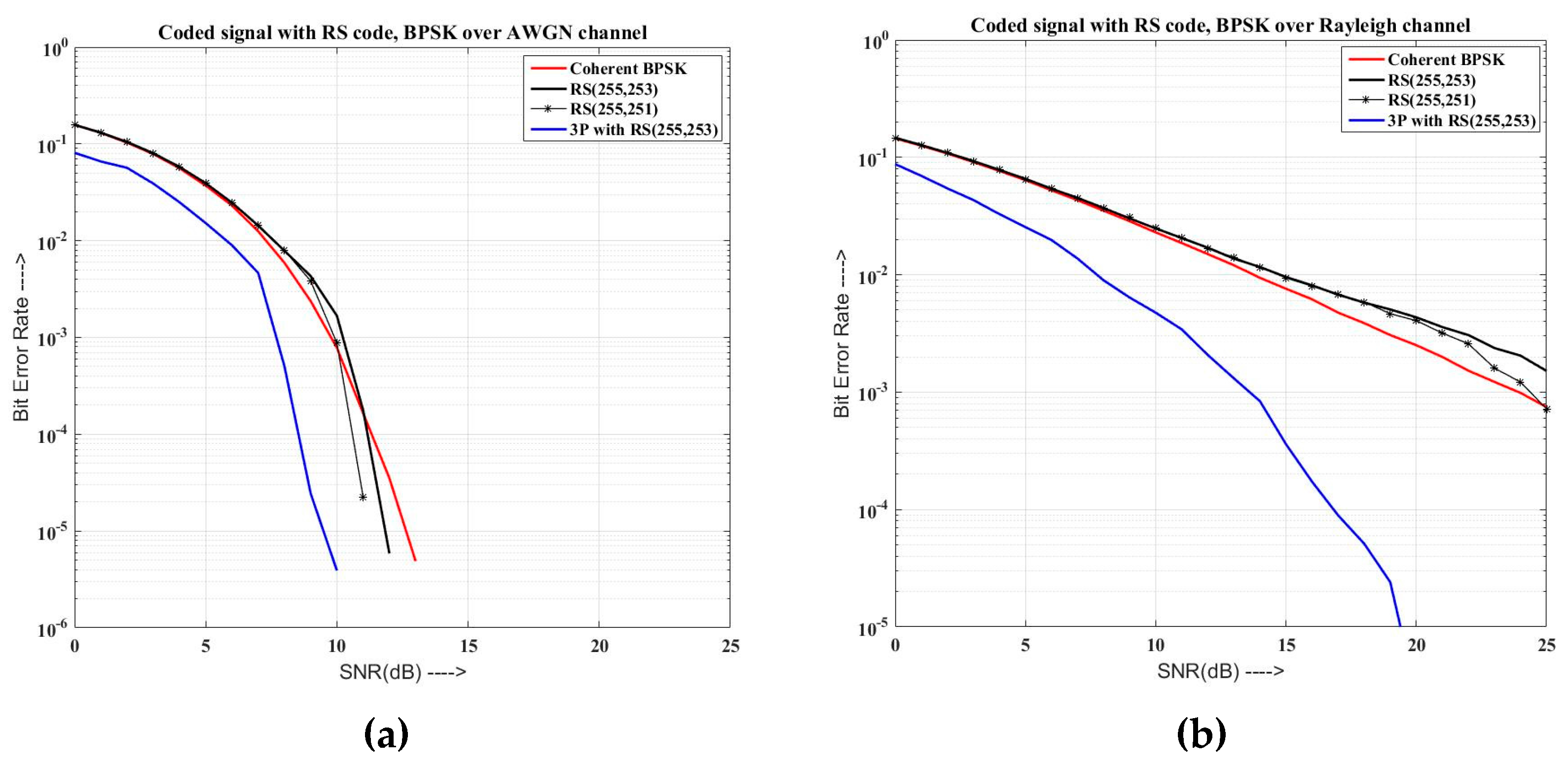 Computers 06 00021 g013