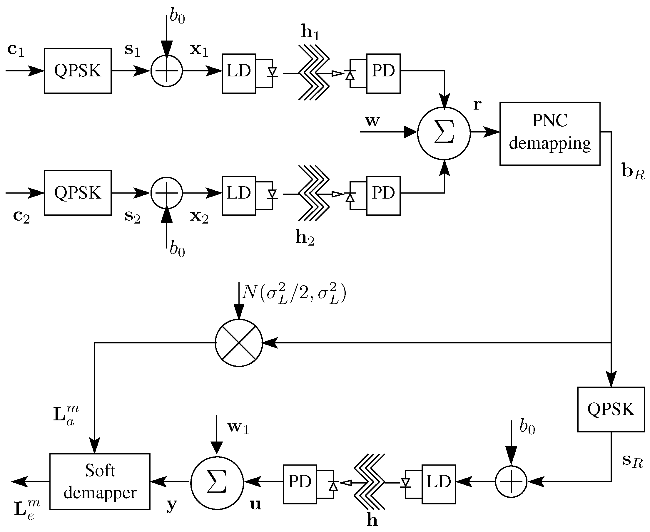 Computers 06 00024 g003