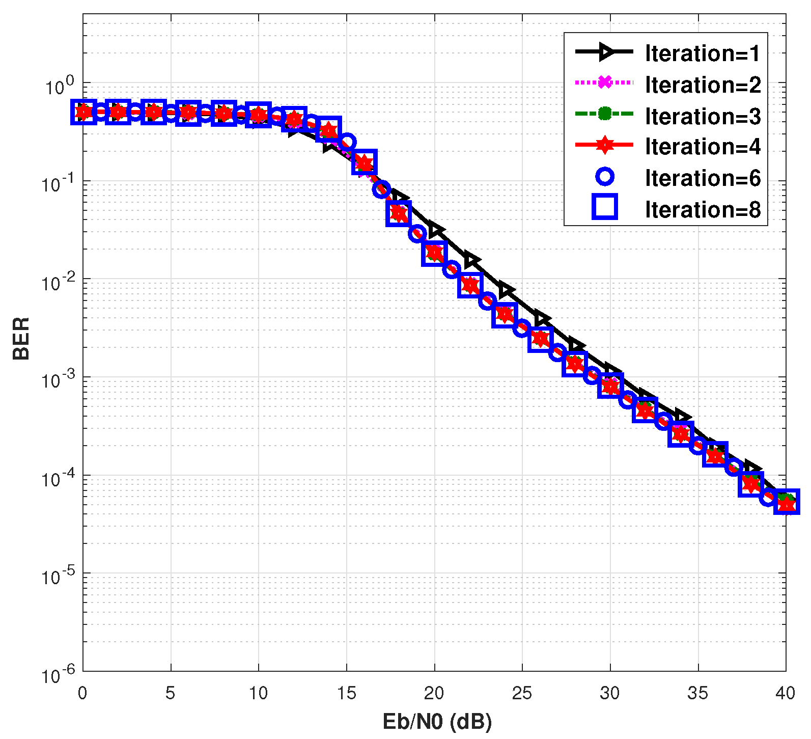 Computers 06 00024 g006