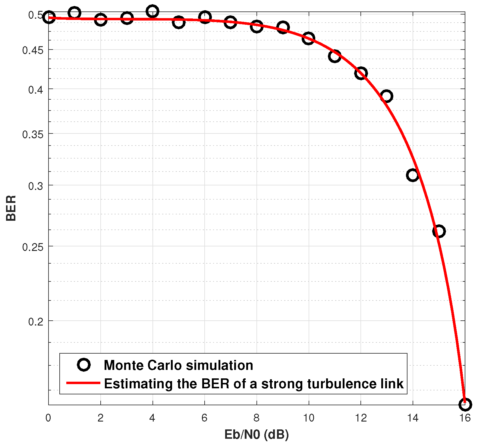 Computers 06 00024 g008
