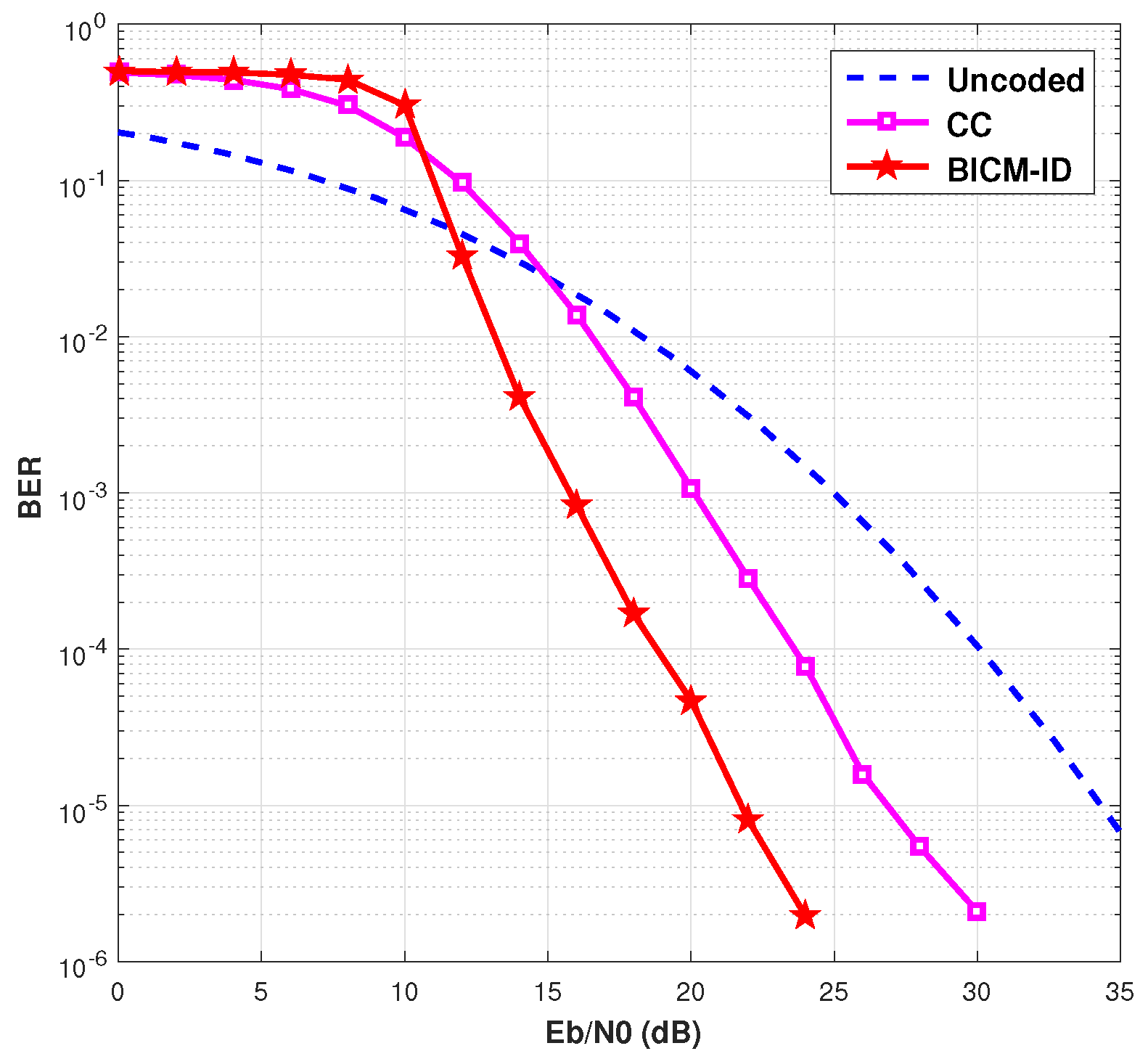 Computers 06 00024 g009