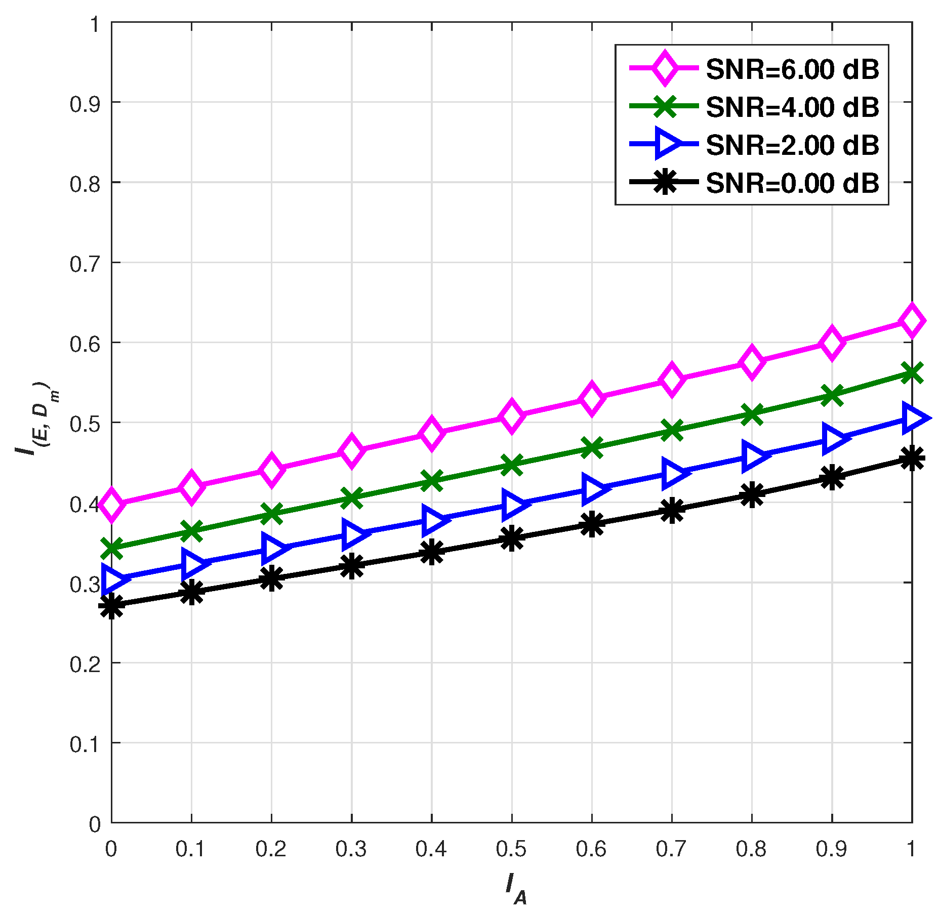 Computers 06 00024 g011